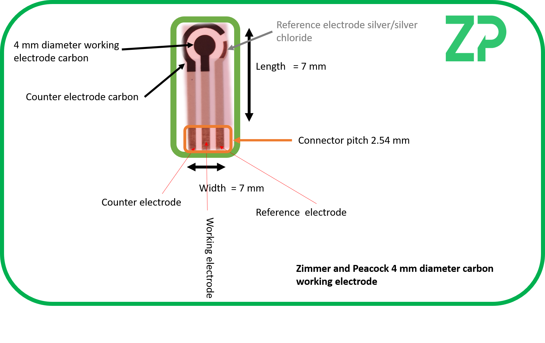 4 mm working electrode screen printed electrode