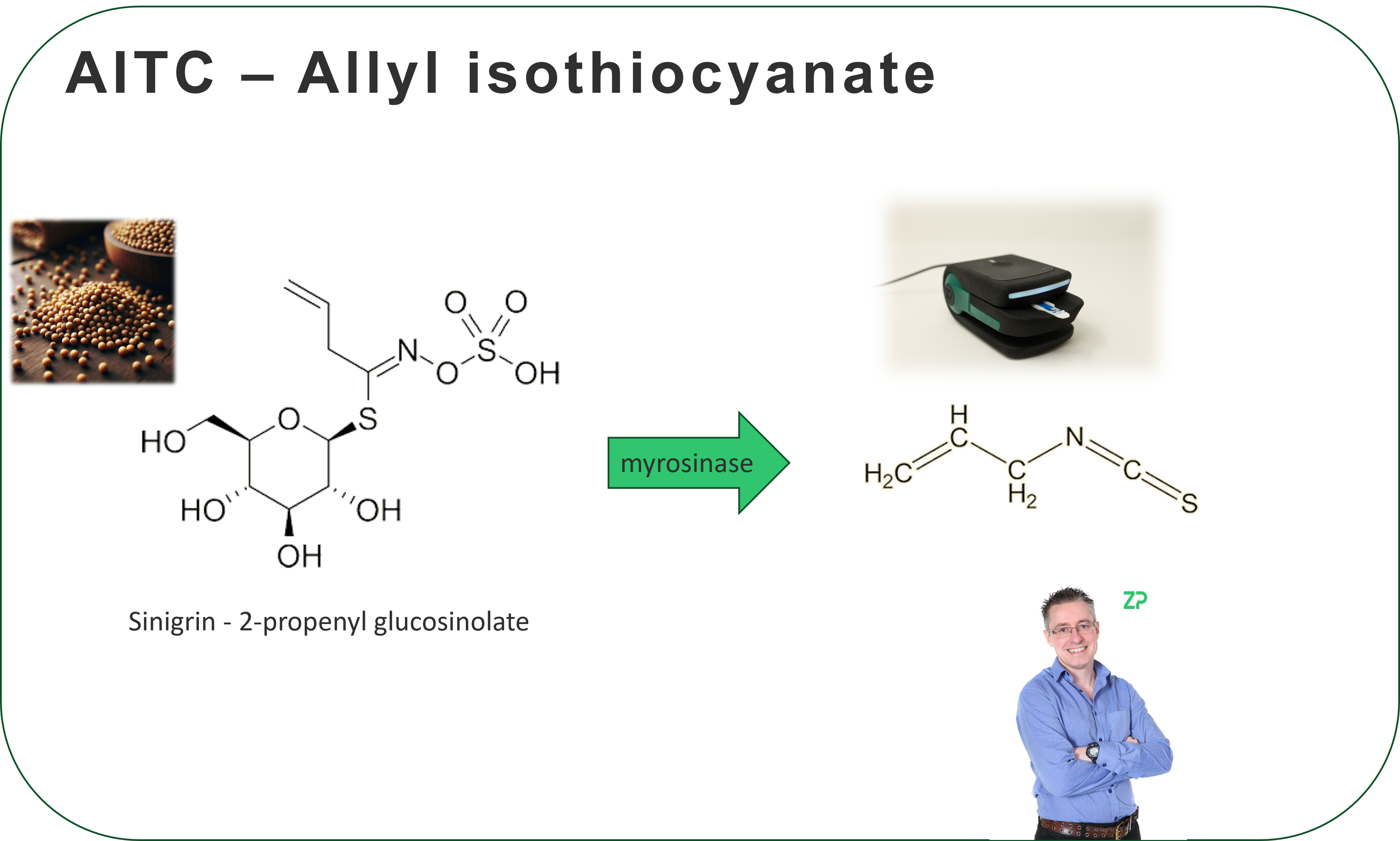 Detection of allyl isothiocyanate