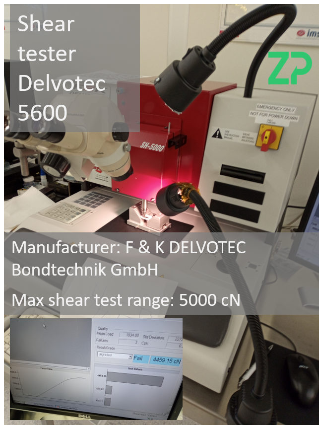 Shear Testing at Zimmer and Peacock