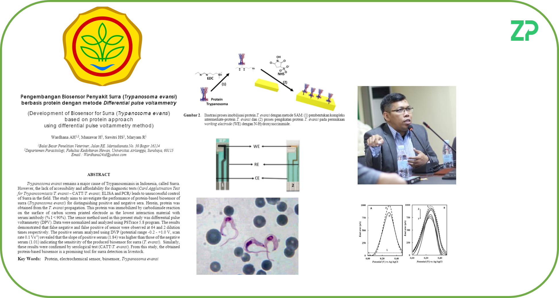 ZP SE Asia @ Seminar Nasional Teknologi Peternakan dan Veteriner 2020