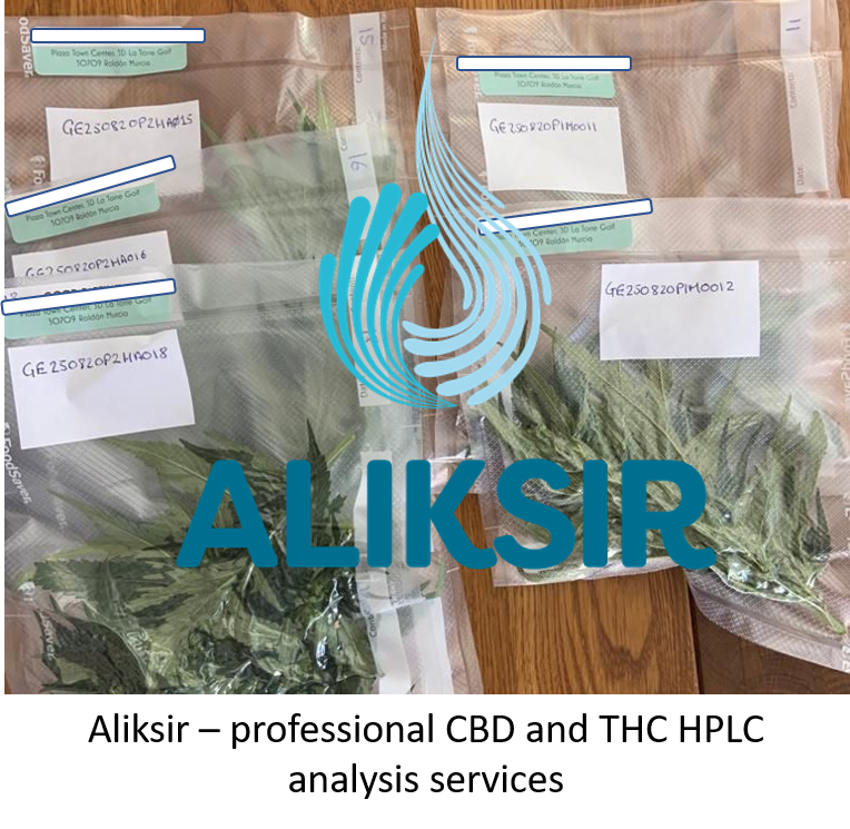 CBD analysis @Aliksir