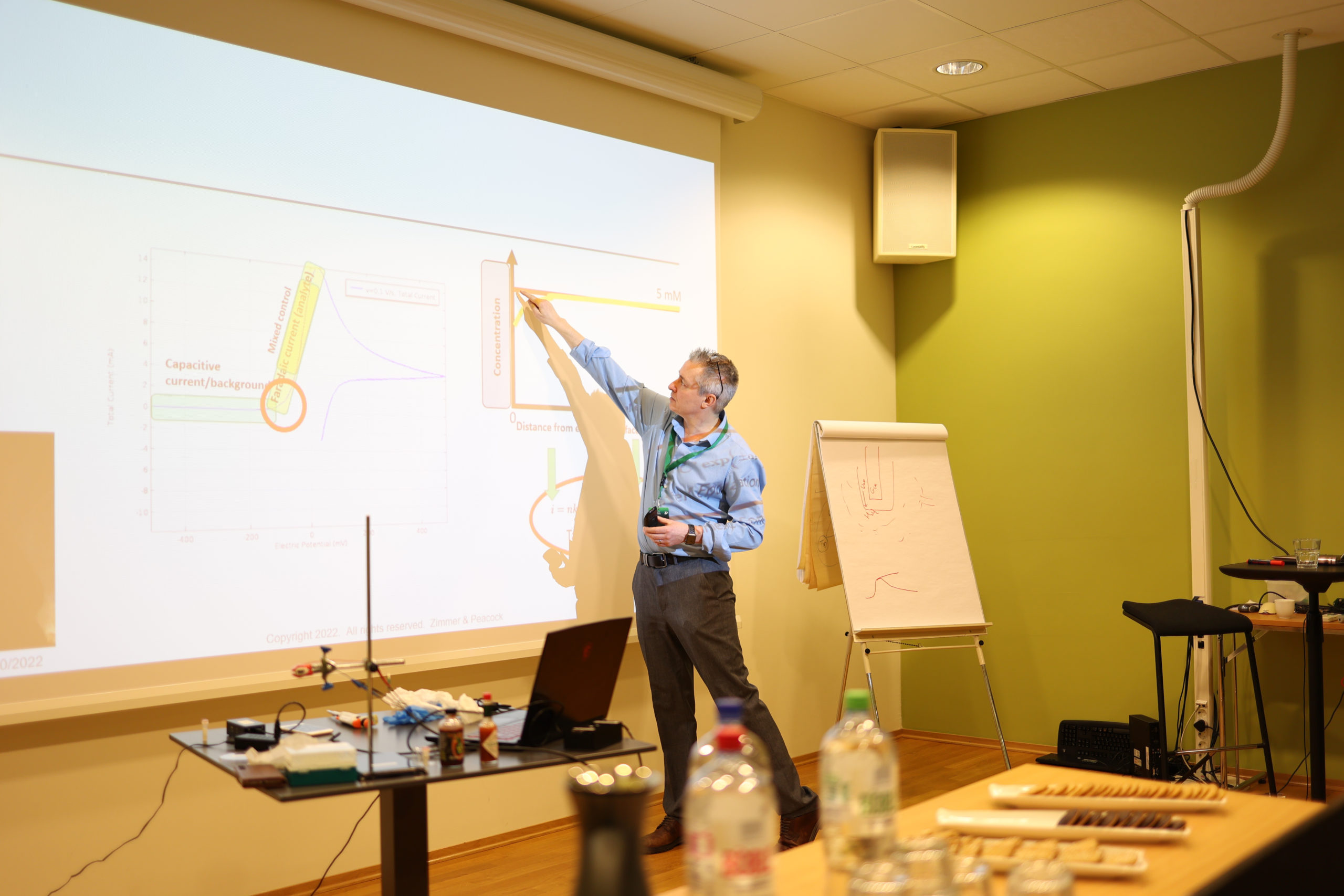 Data Science for Biosensor Development - Webinar