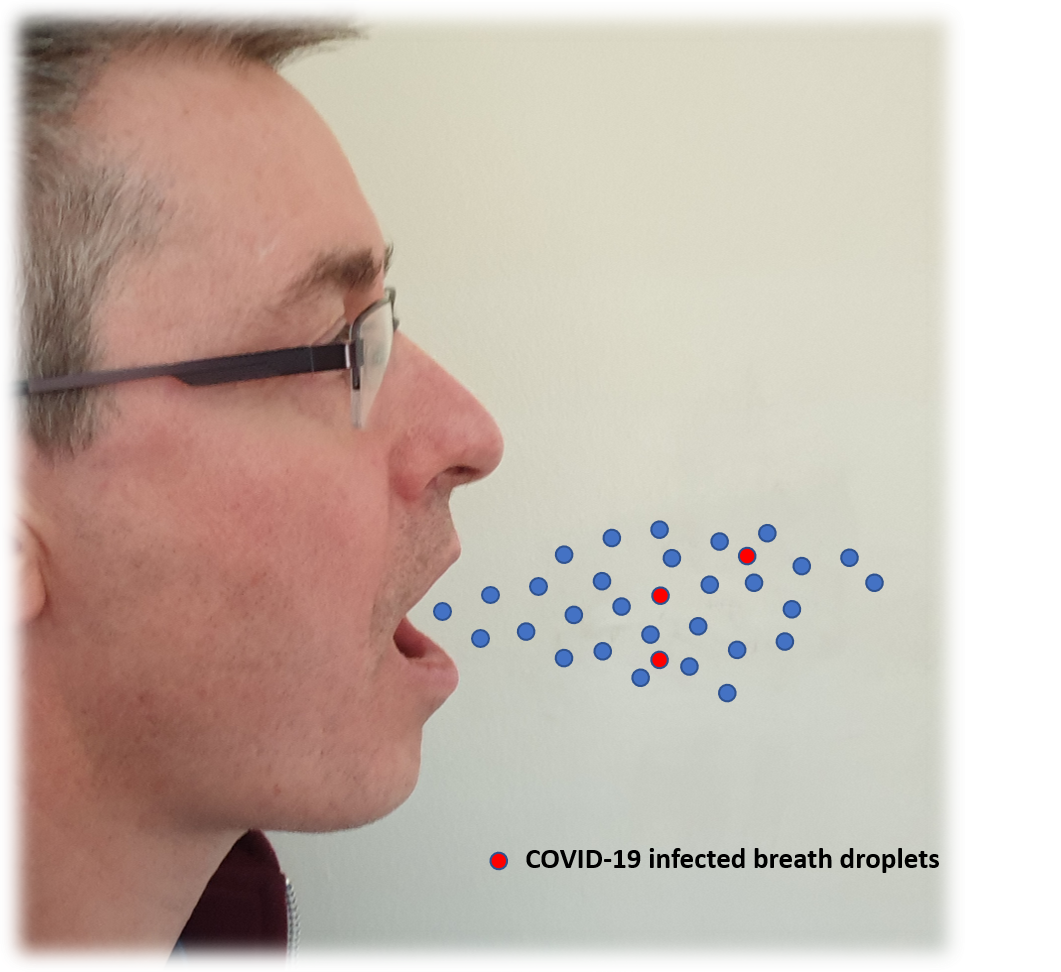 The best sample types for detecting COVID-19