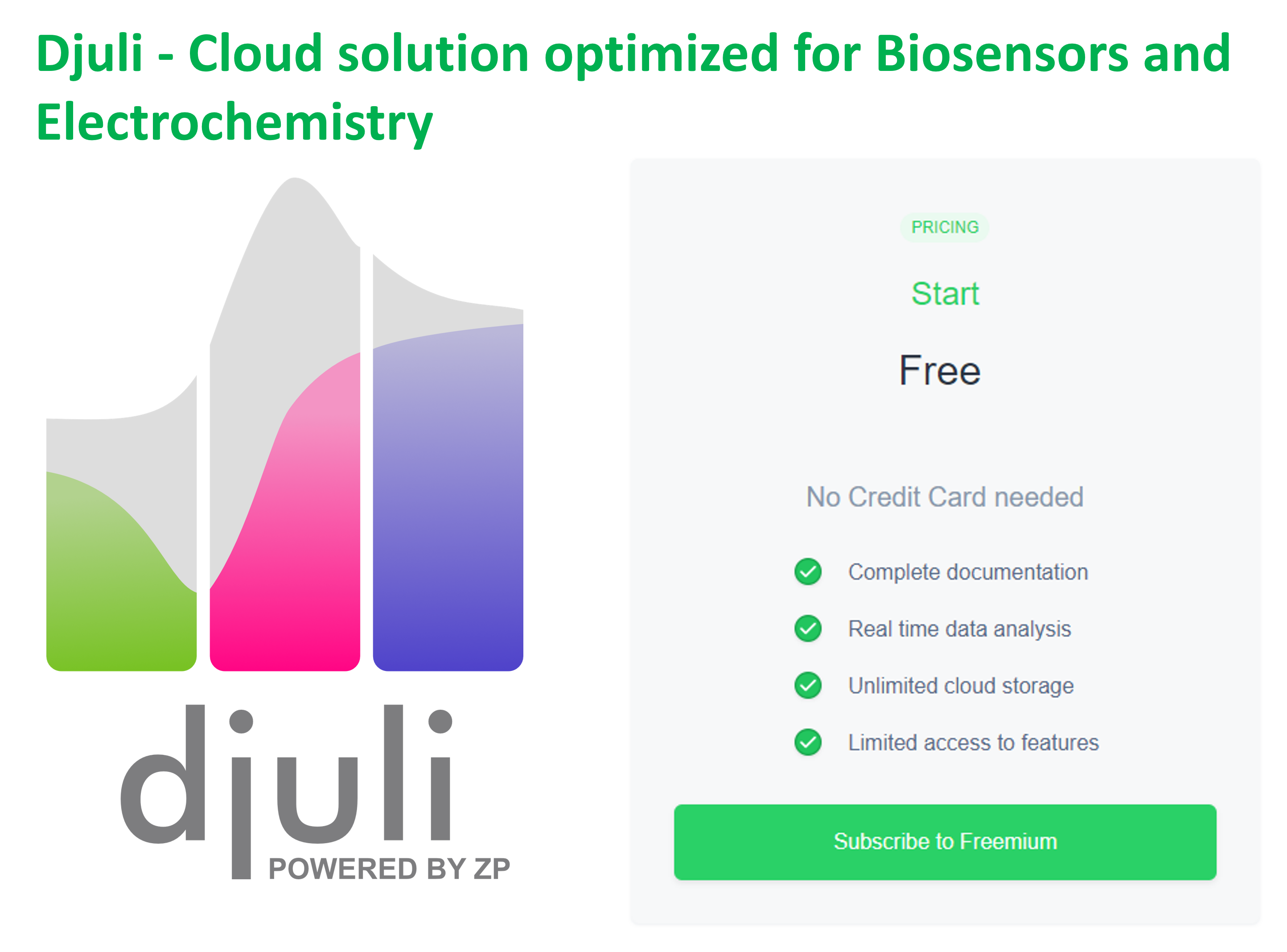 Djuli free for 30 days