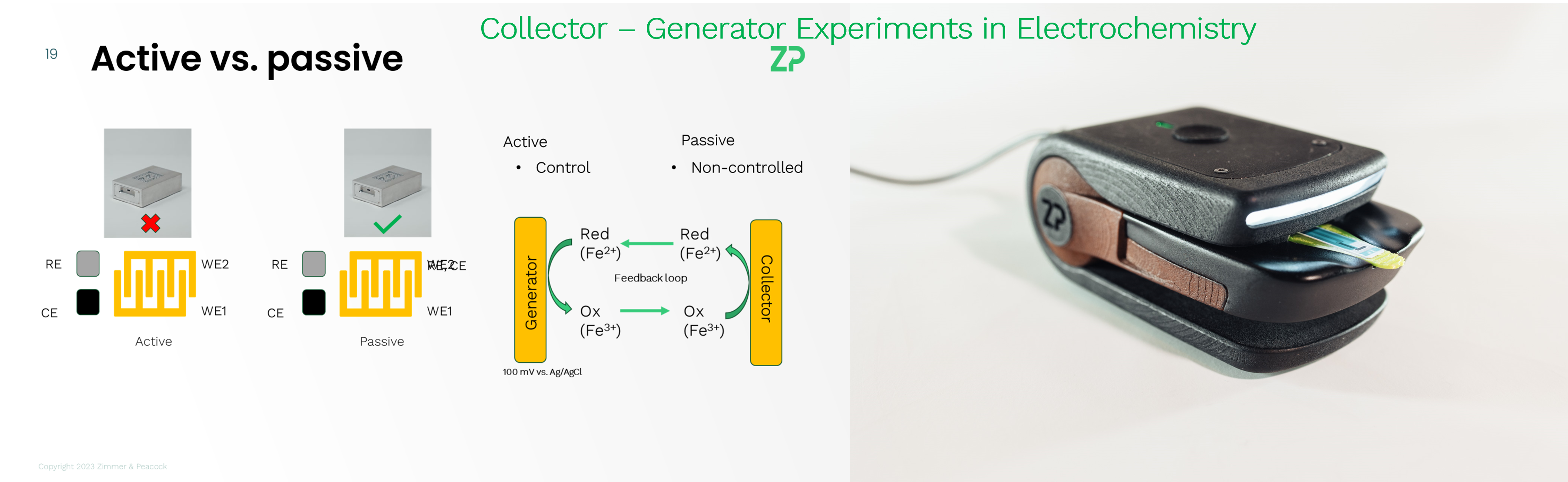 Generator - collector experiments in electrochemistry