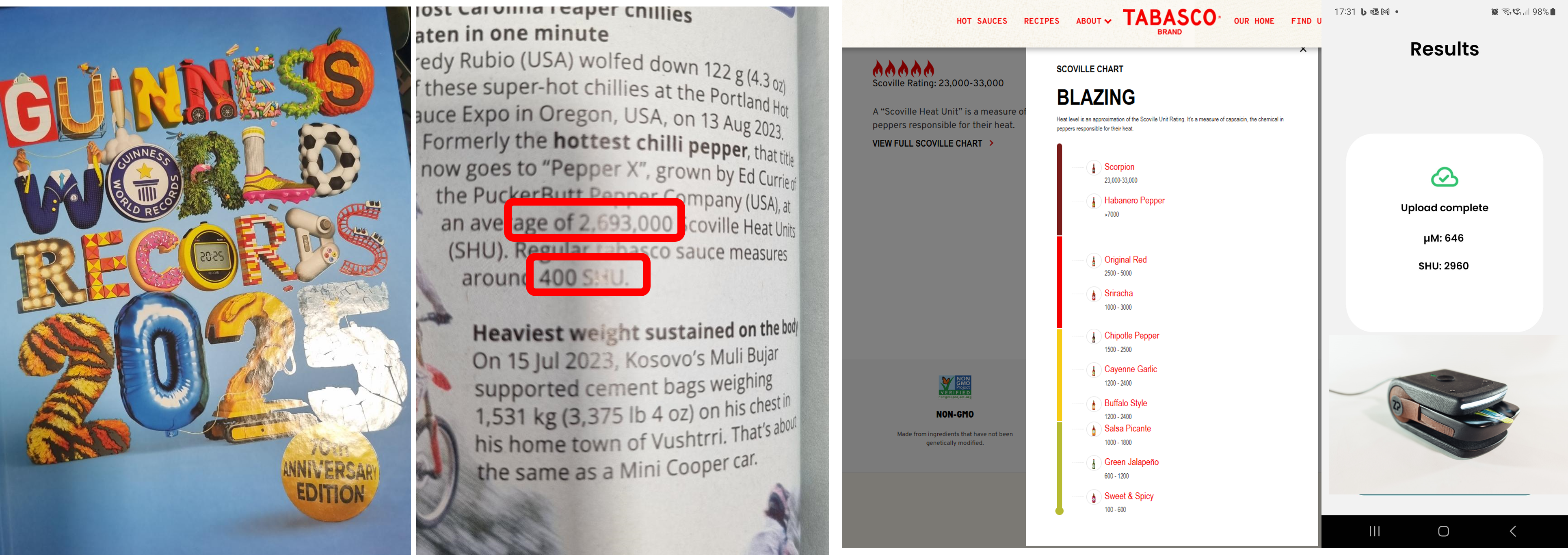 Guinness World Record Book is wrong for chilli sauces