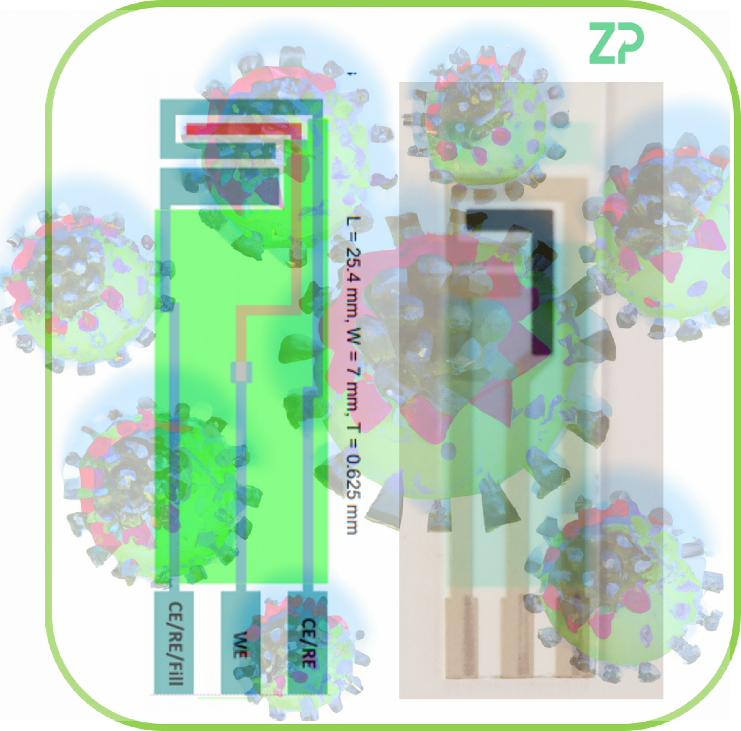 H5N1 diagnostisk beredskap