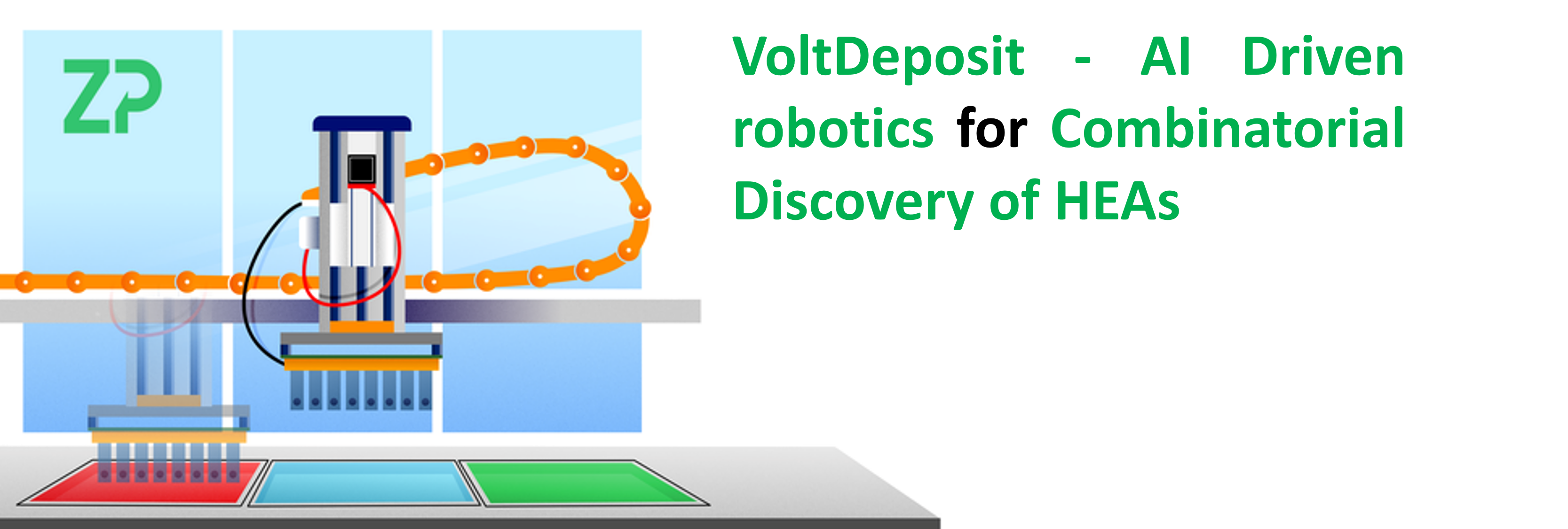 VoltDeposit -  Combinatorial Discovery of High Entropy Alloys