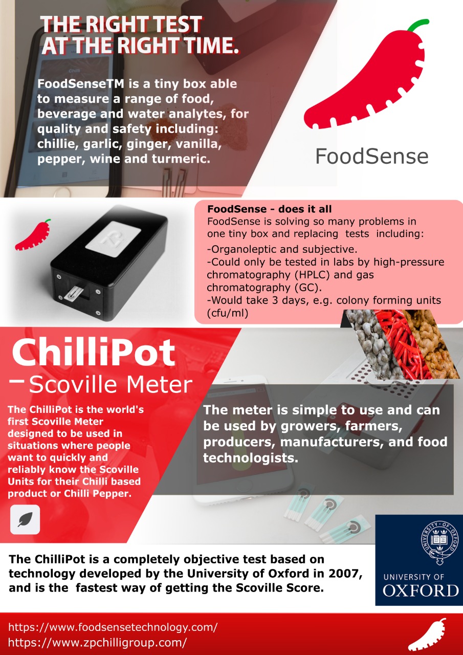 Multiple food tests on one hand held instrument