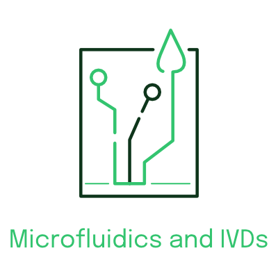 ZP Microfluidic and IVD Services