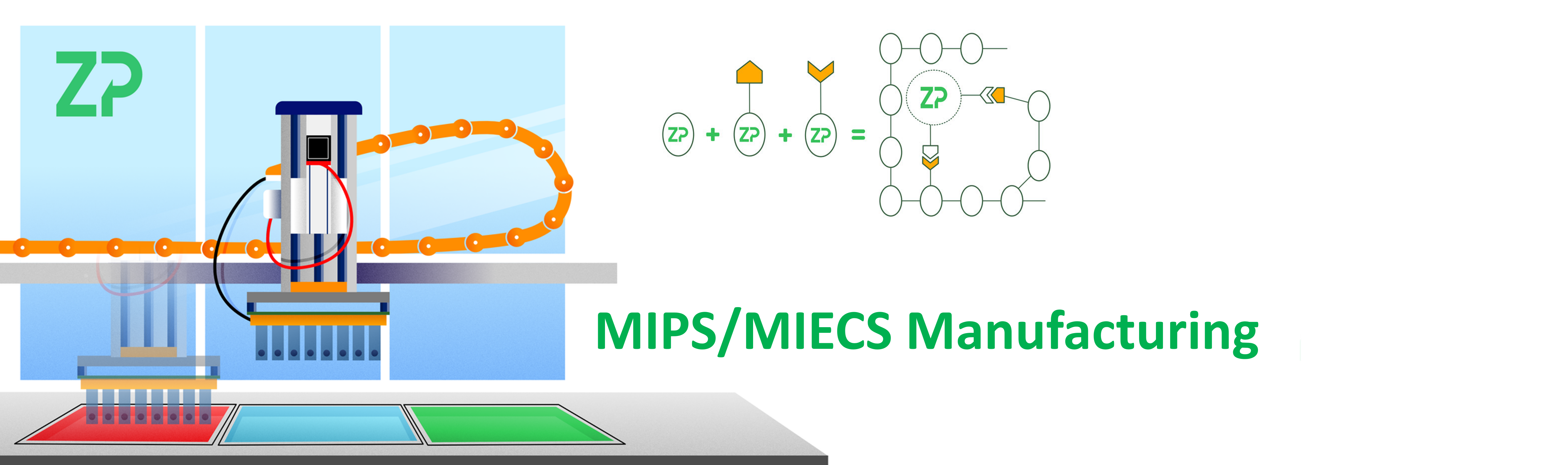 MIPS manufacturing