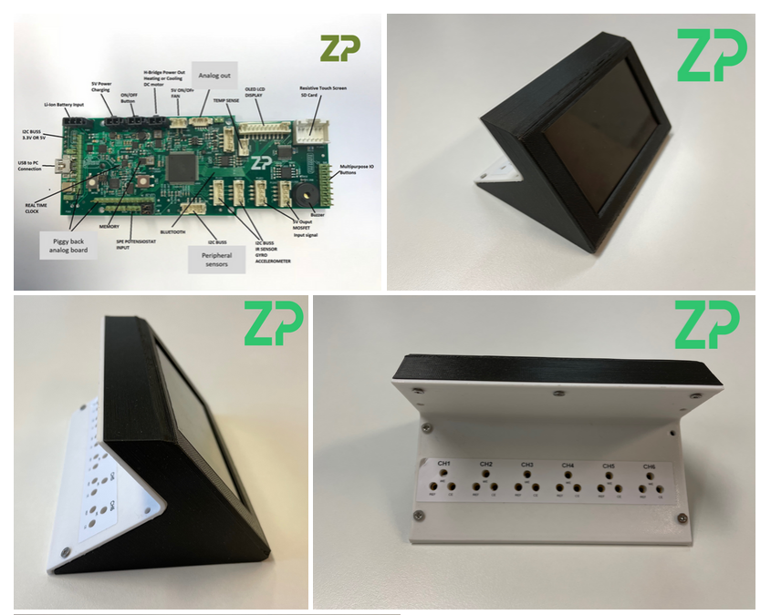 Minimum viable product (MVP)