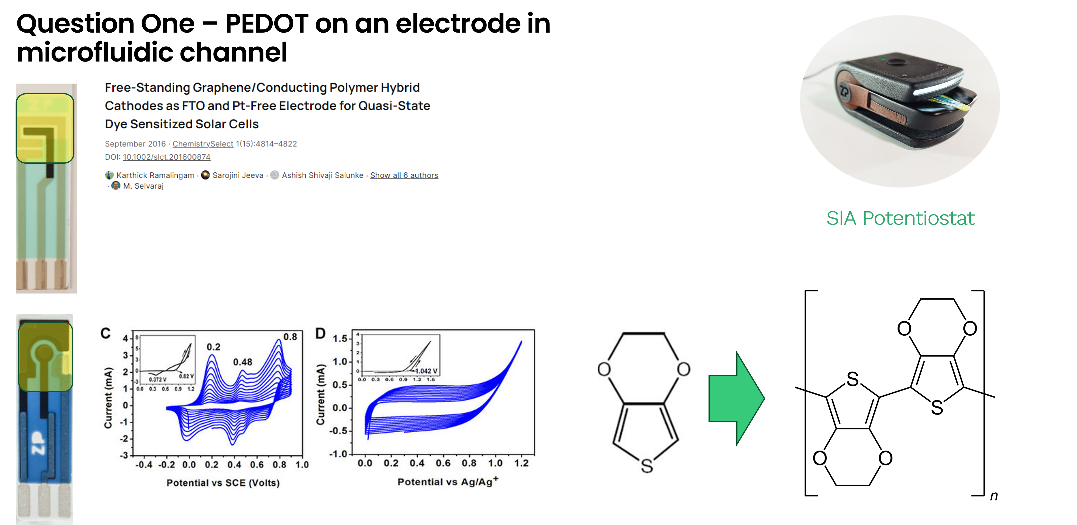 PEDOT functionalised electrodes in a microfluidic channel