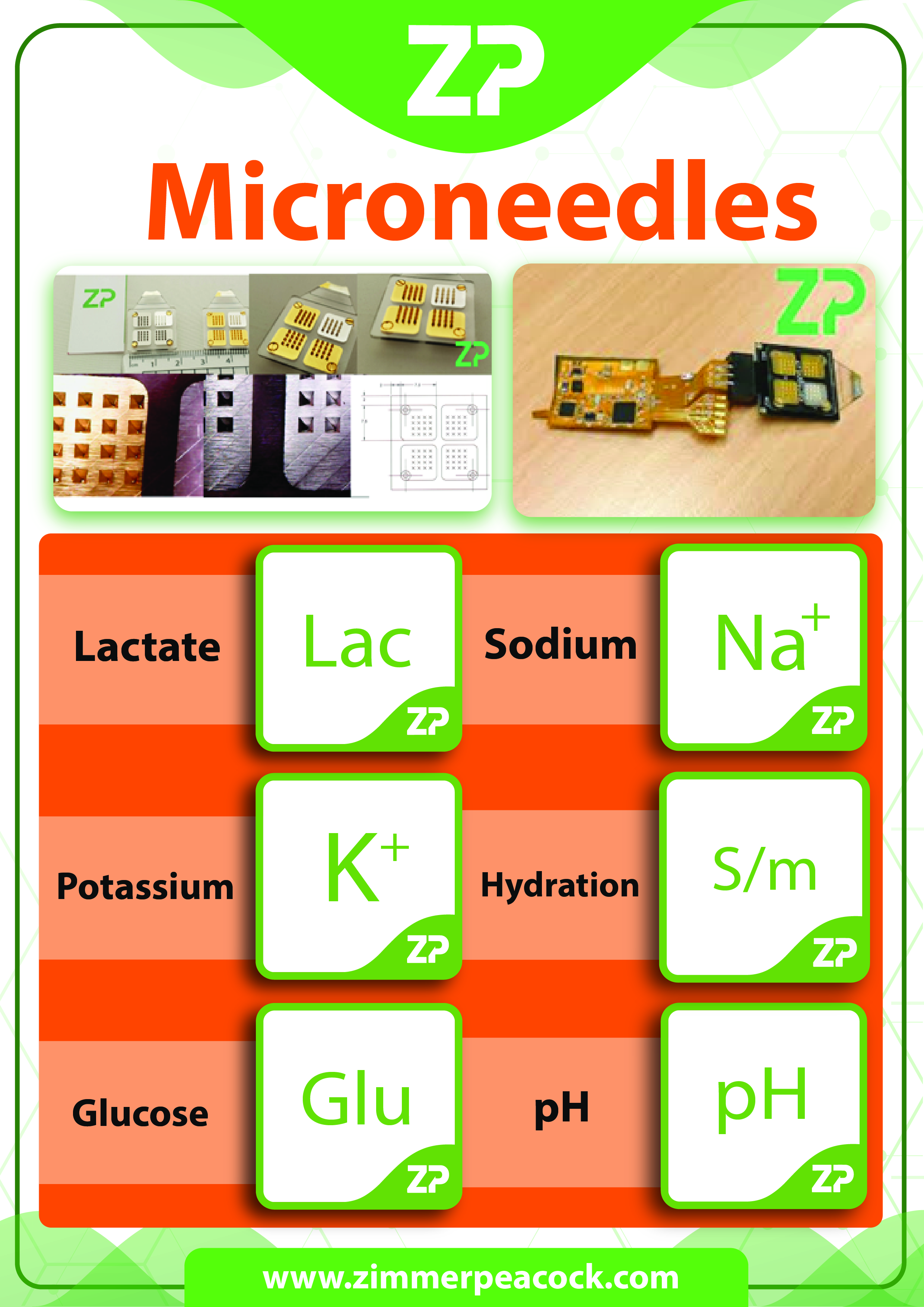 Microneedles - for interstitial fluid monitoring