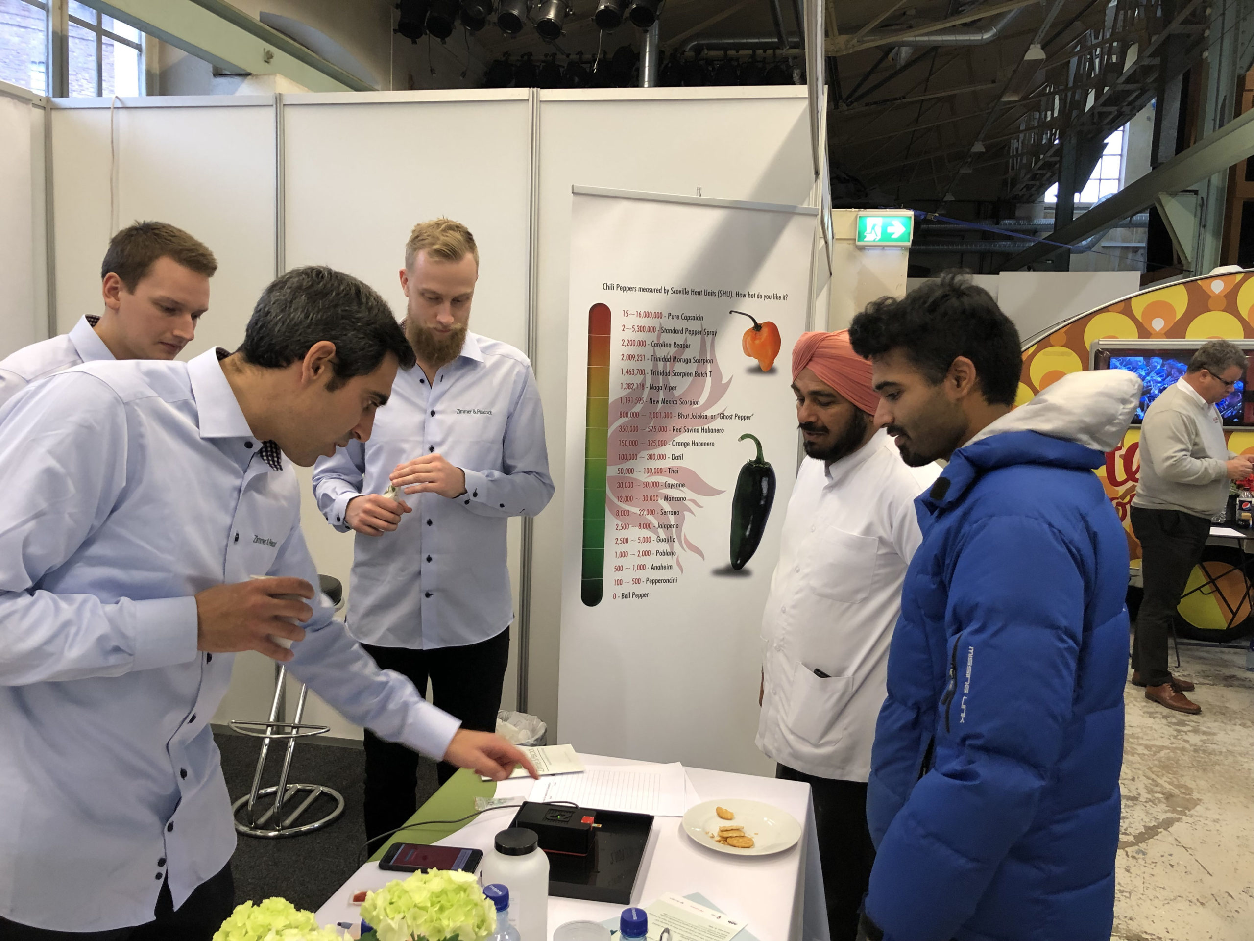 Measuring Scoville Heat Unit (SHU)