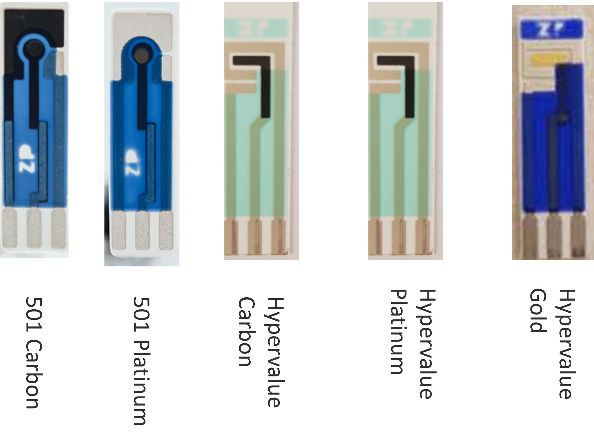 Review on screen printed electrodes