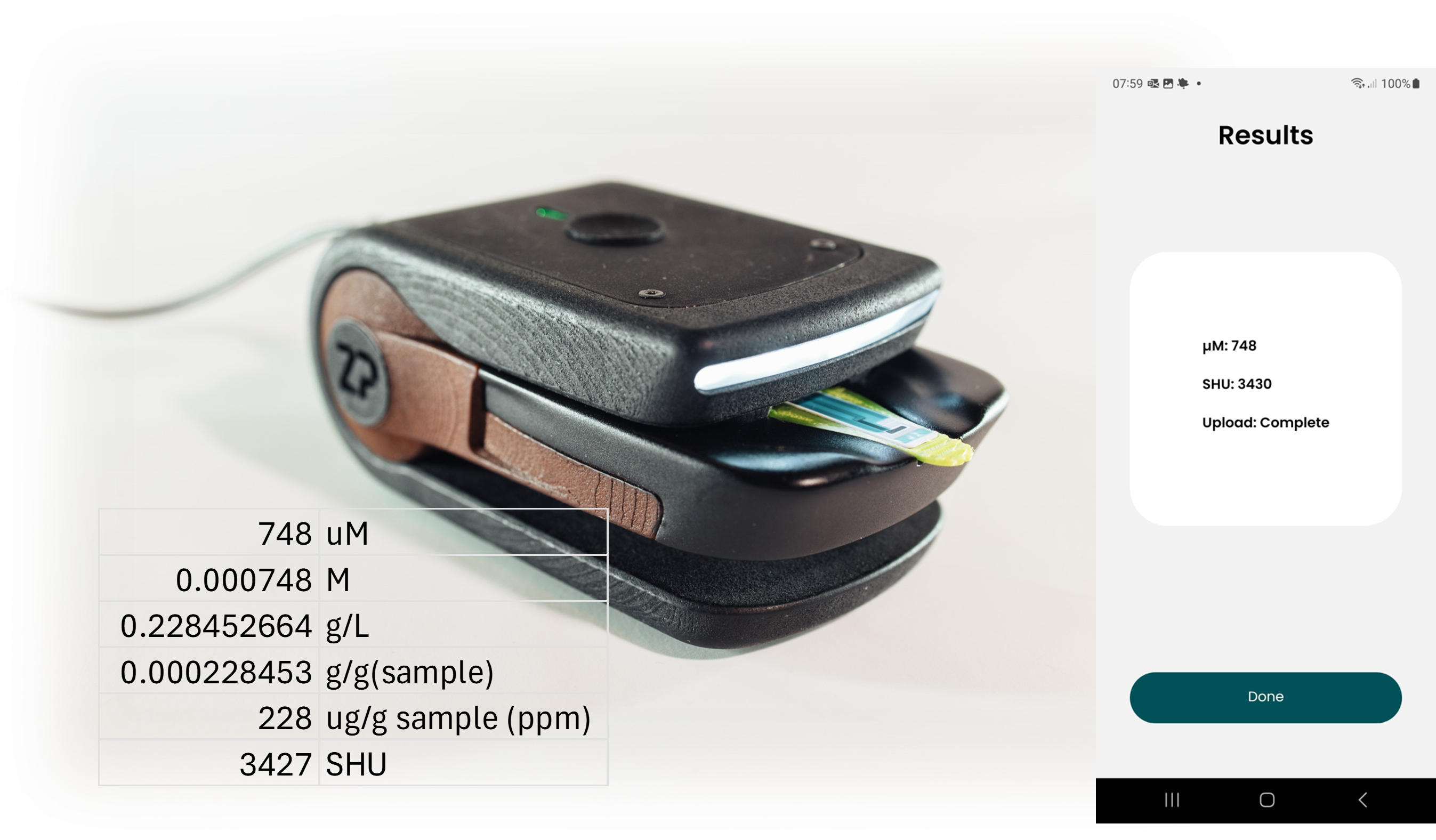 Chemistry calculations behind Scoville Heat Units