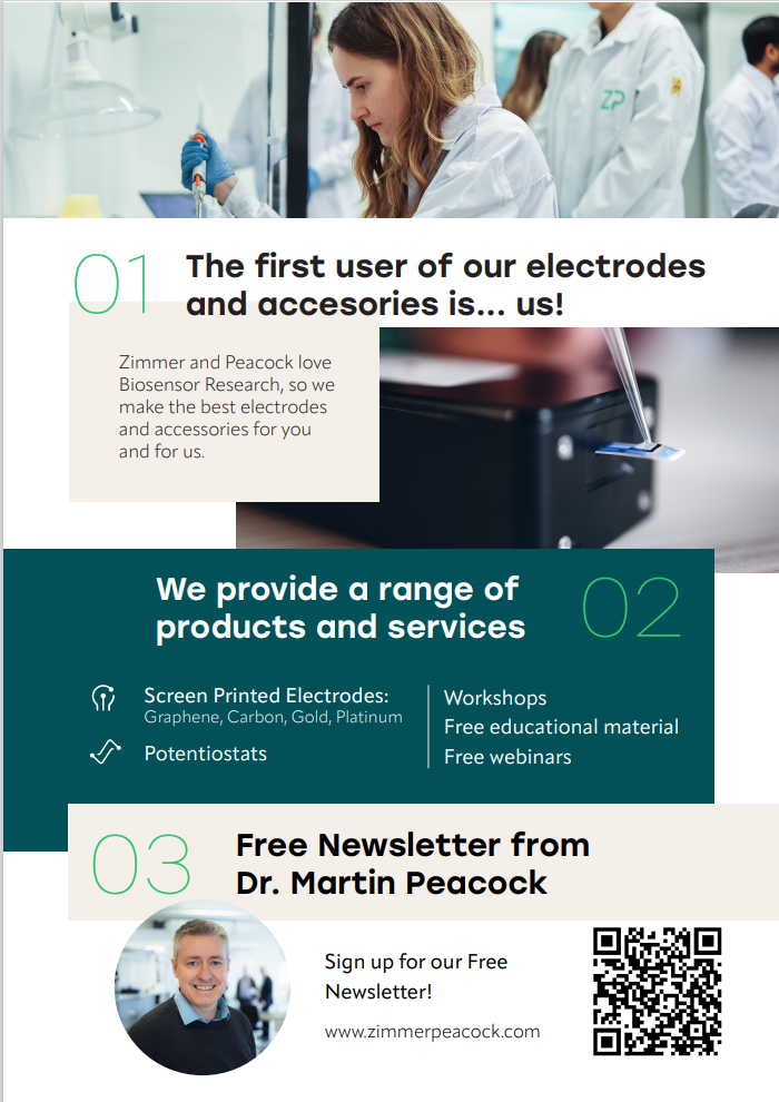 Signup for ZP's Newsletter