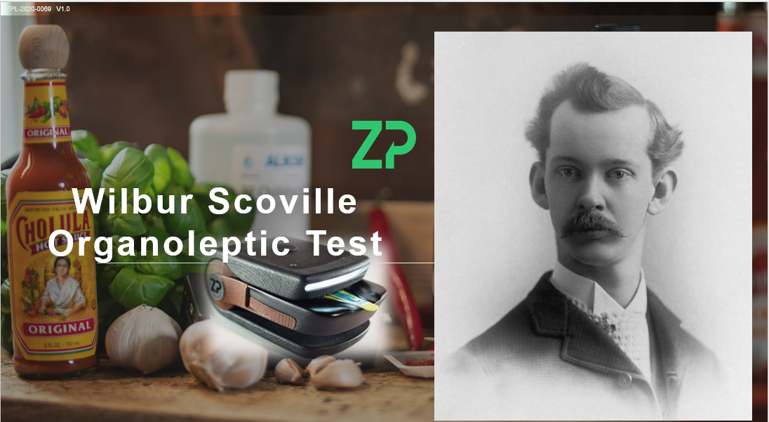 Wilbur Scoville Organoleptic Testing - how to