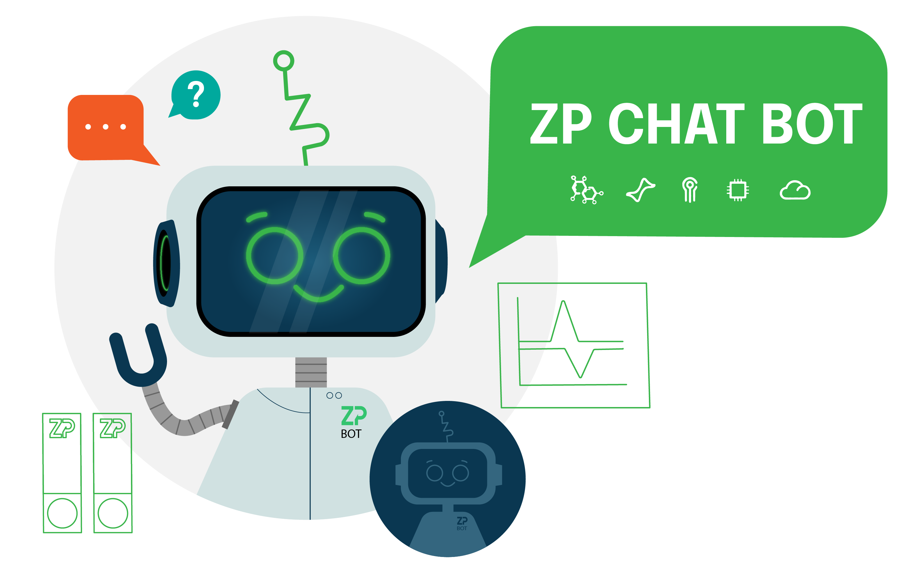 ZP ChatBot