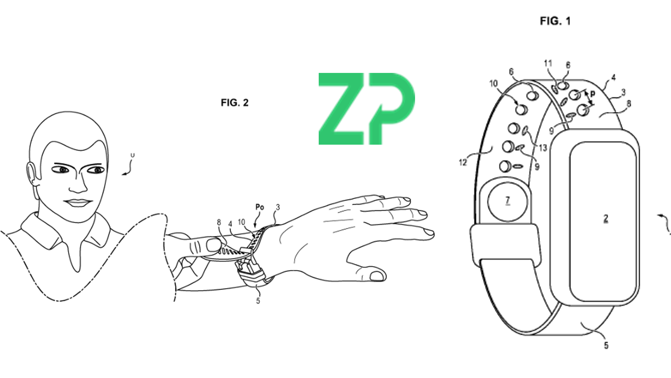 Precision Fit Matters: Controlling Wearable Tightness as Part of ZP’s IP Moat