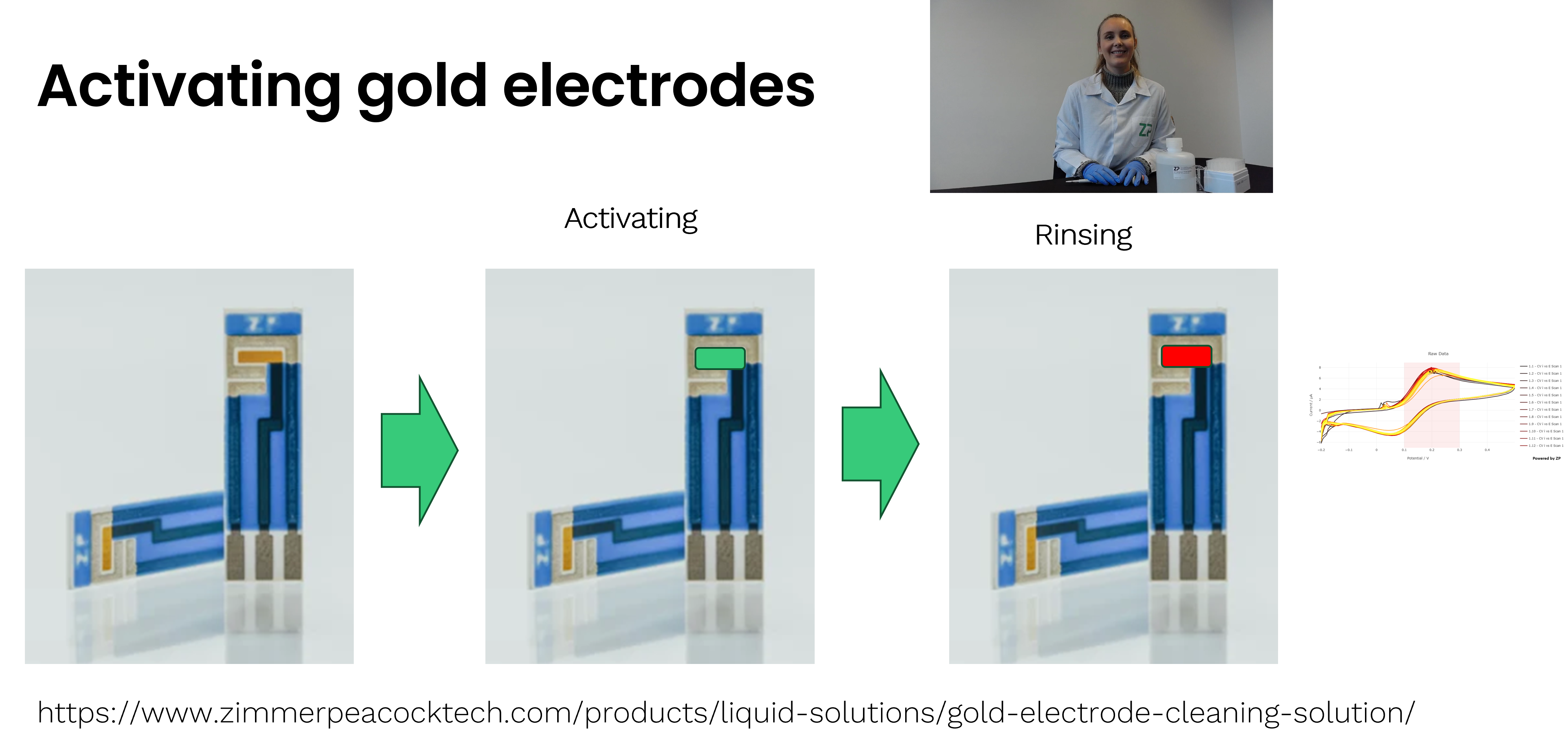 activating a gold electrodes for aptamer biosensors