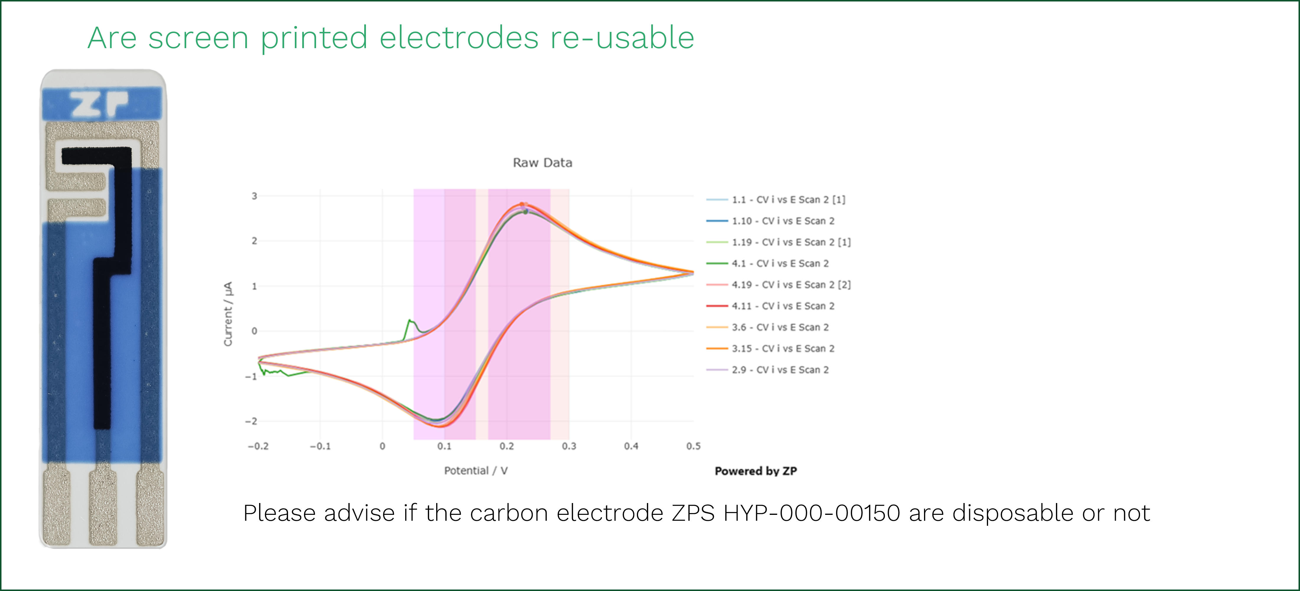 Are screen printed electrodes re-usable?
