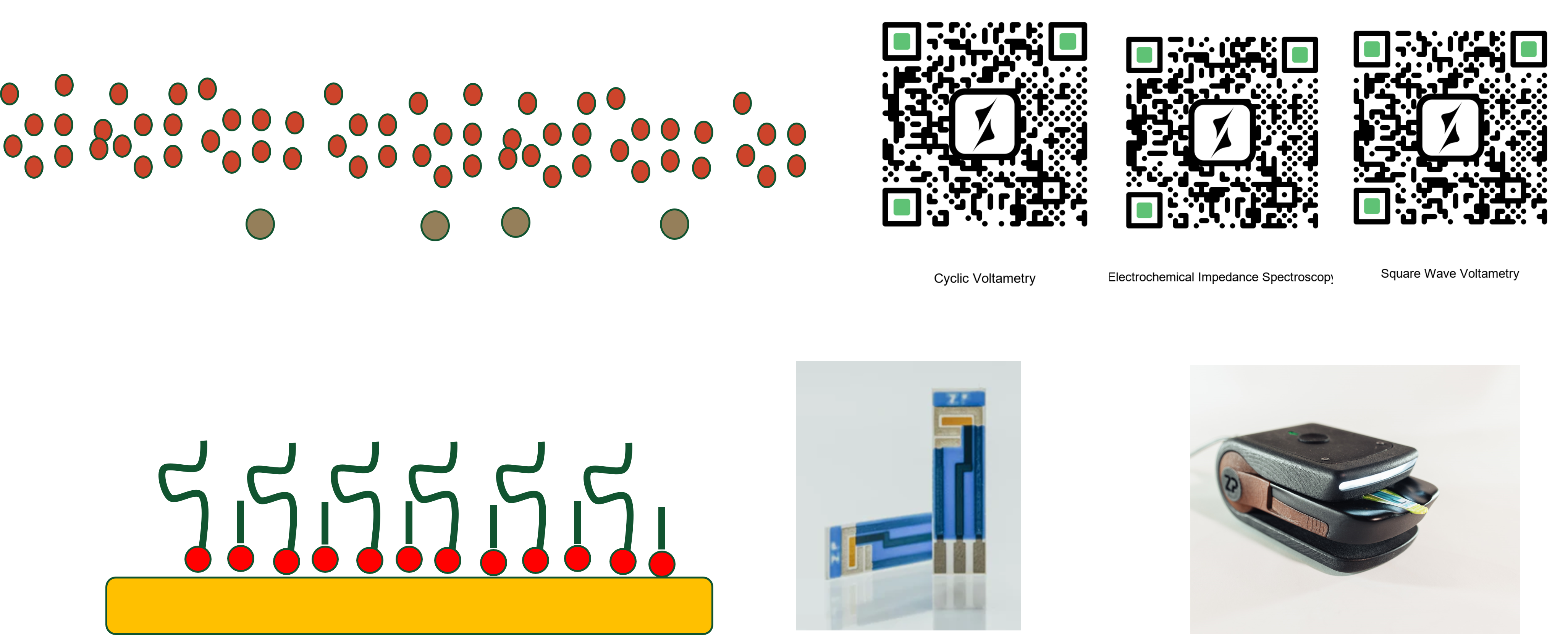 best technique for aptamer biosensors