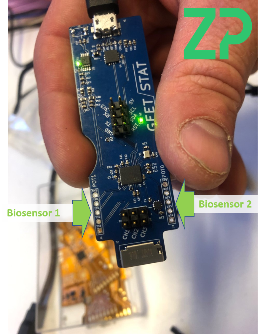 OEM solution for parallel biosensors