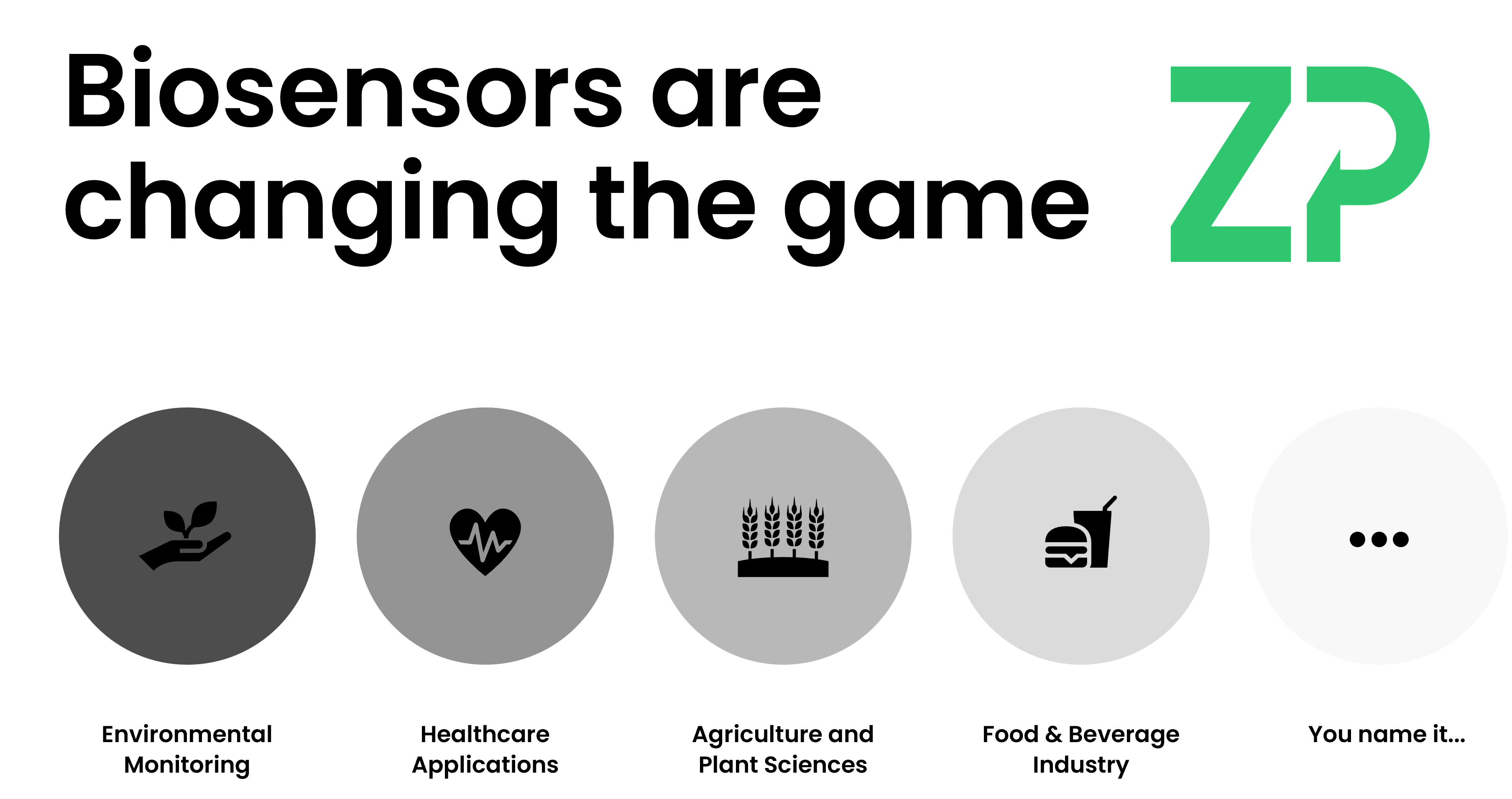 Biosensors are changing the game