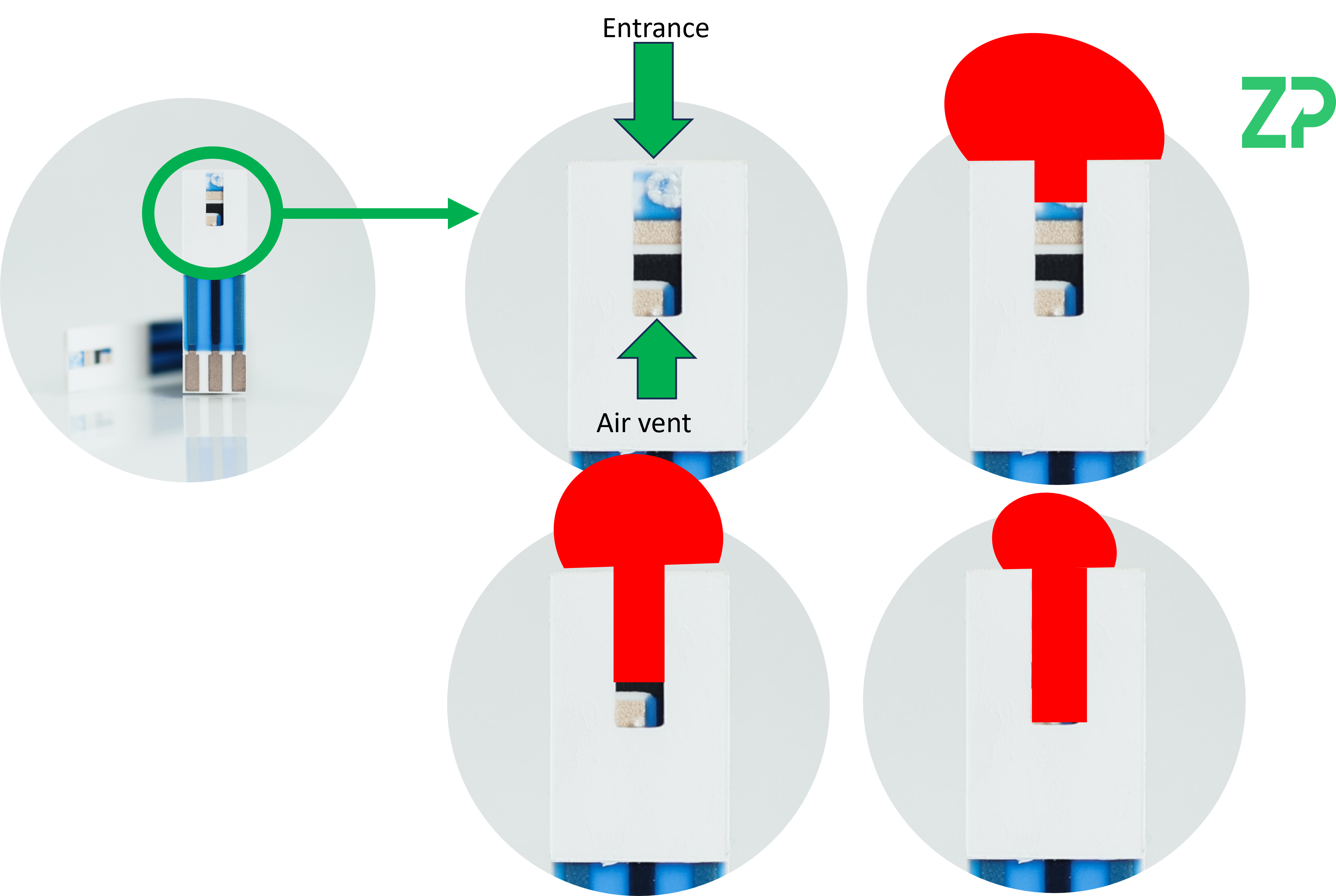 Microfluidic capillary fill of glucose strip and biosensors