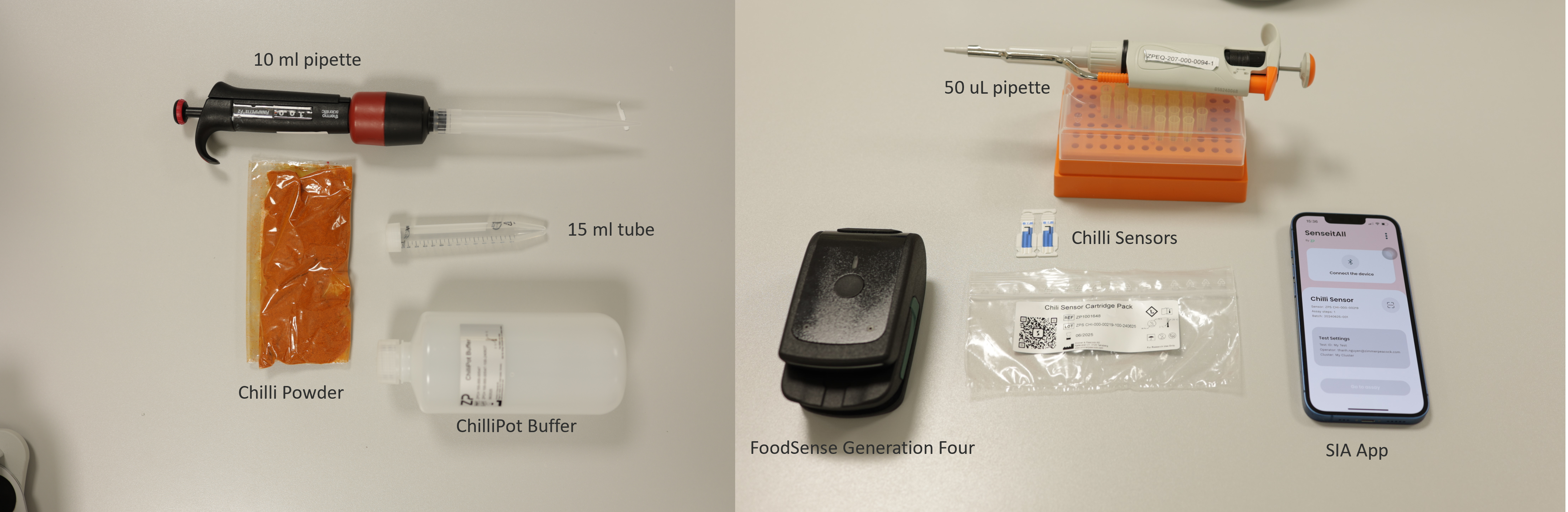 Testing chilli powders and increasing precision