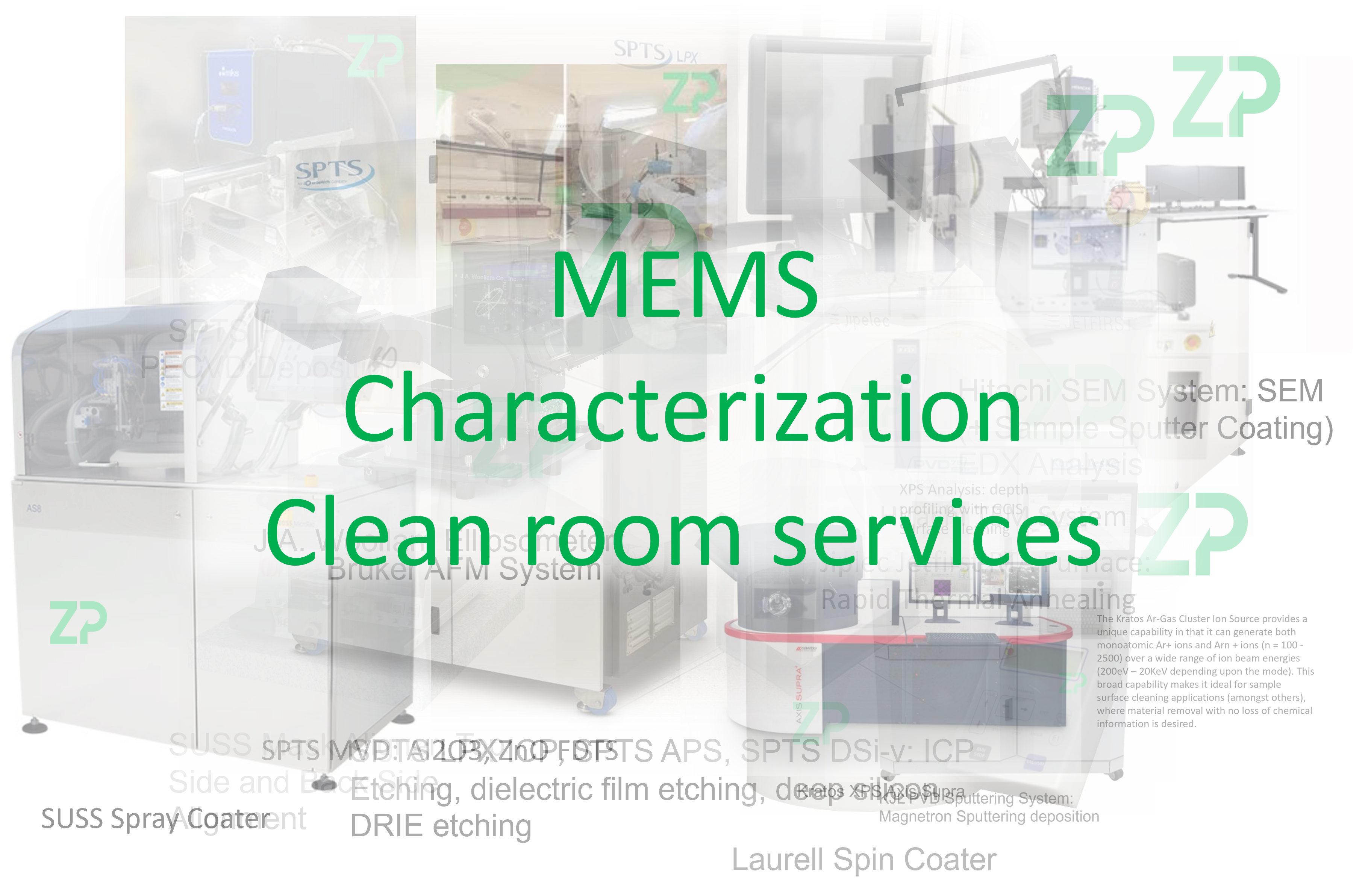 MEMS, Characterization and Clean Room Services