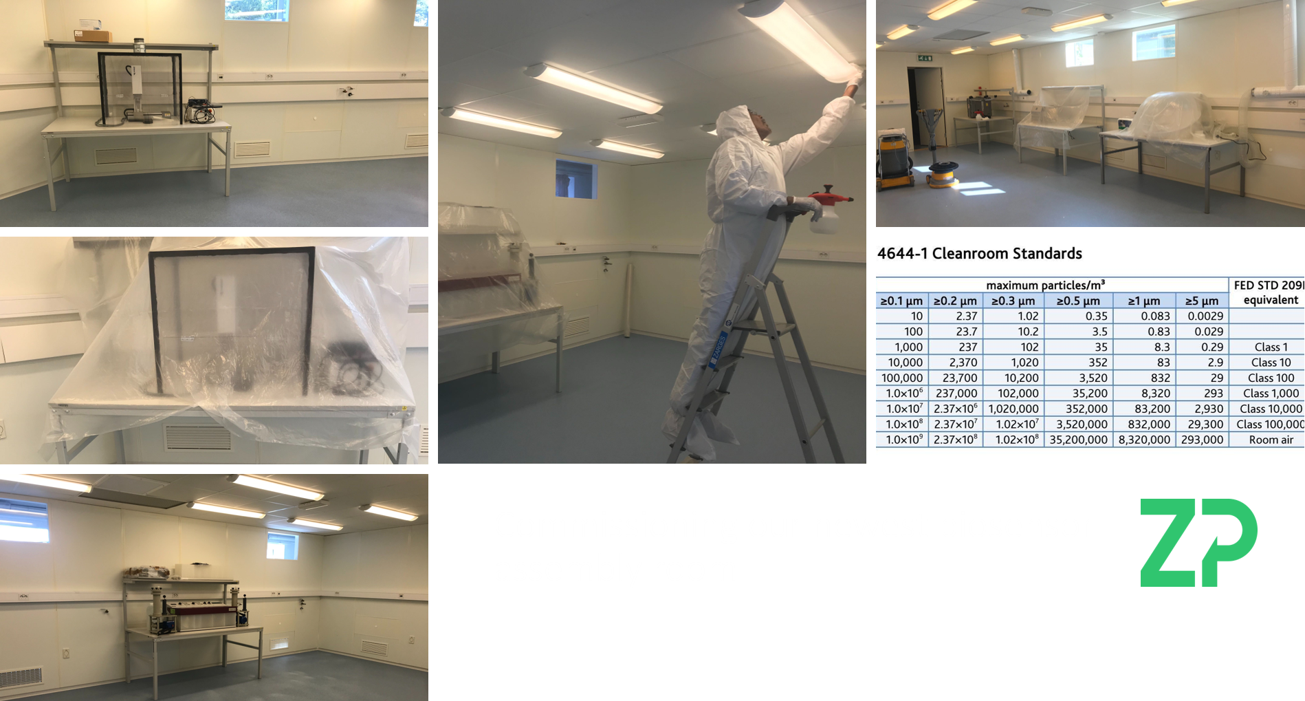 ZP - Commissioning new clean room