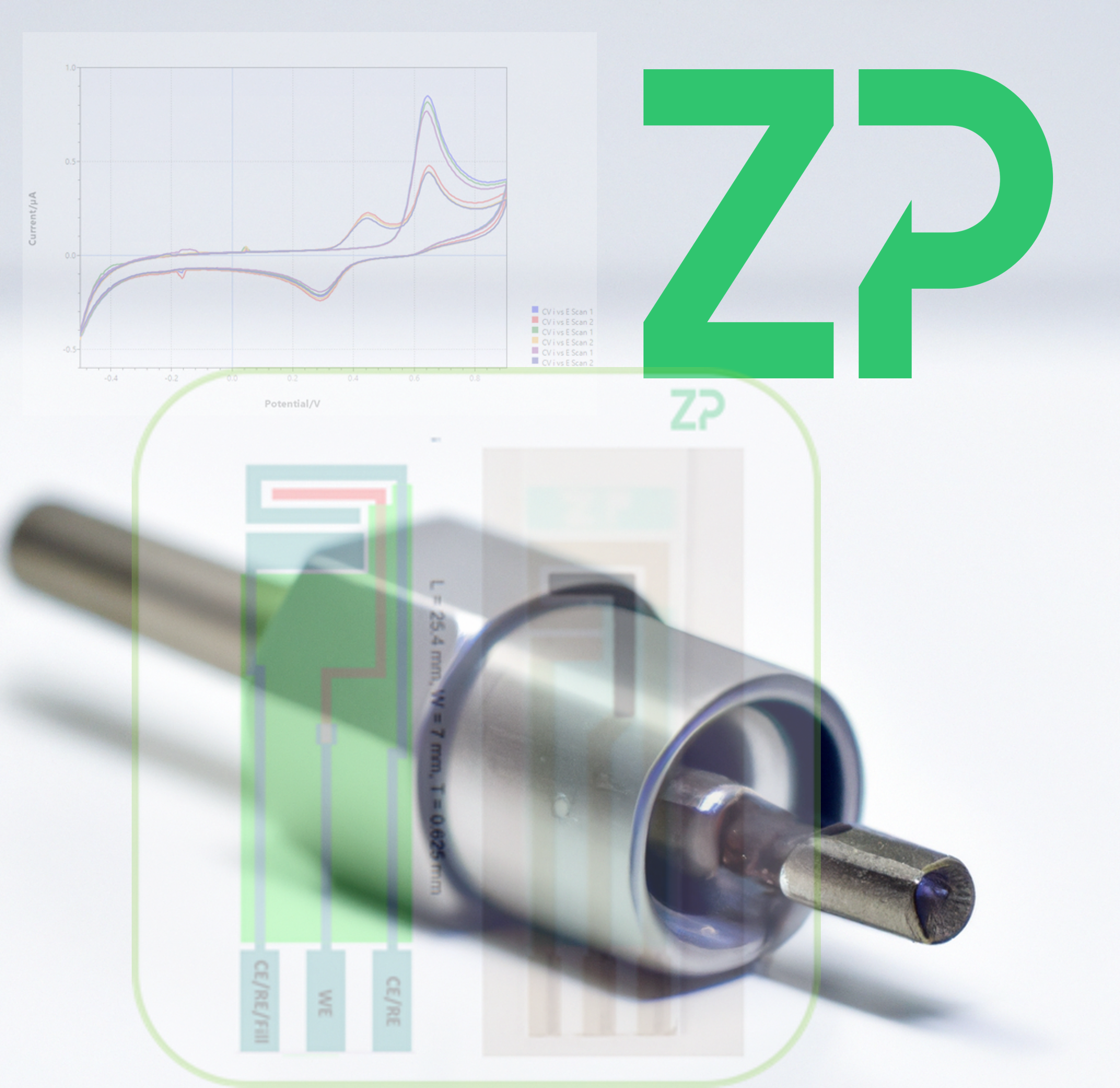 Sensors for Cooling Fluid Contamination