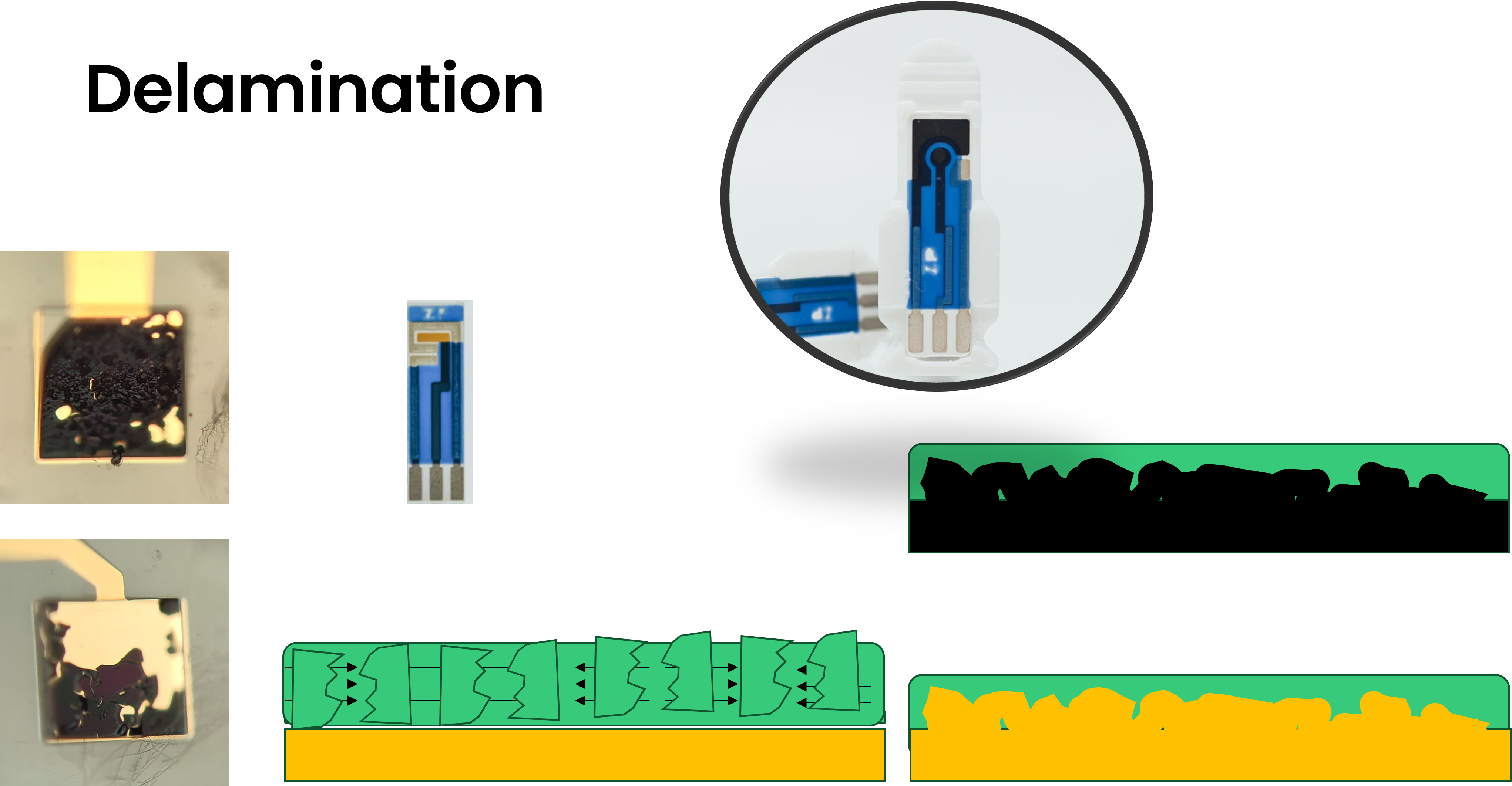 Film delamination of electropolymerized polymers/membranes