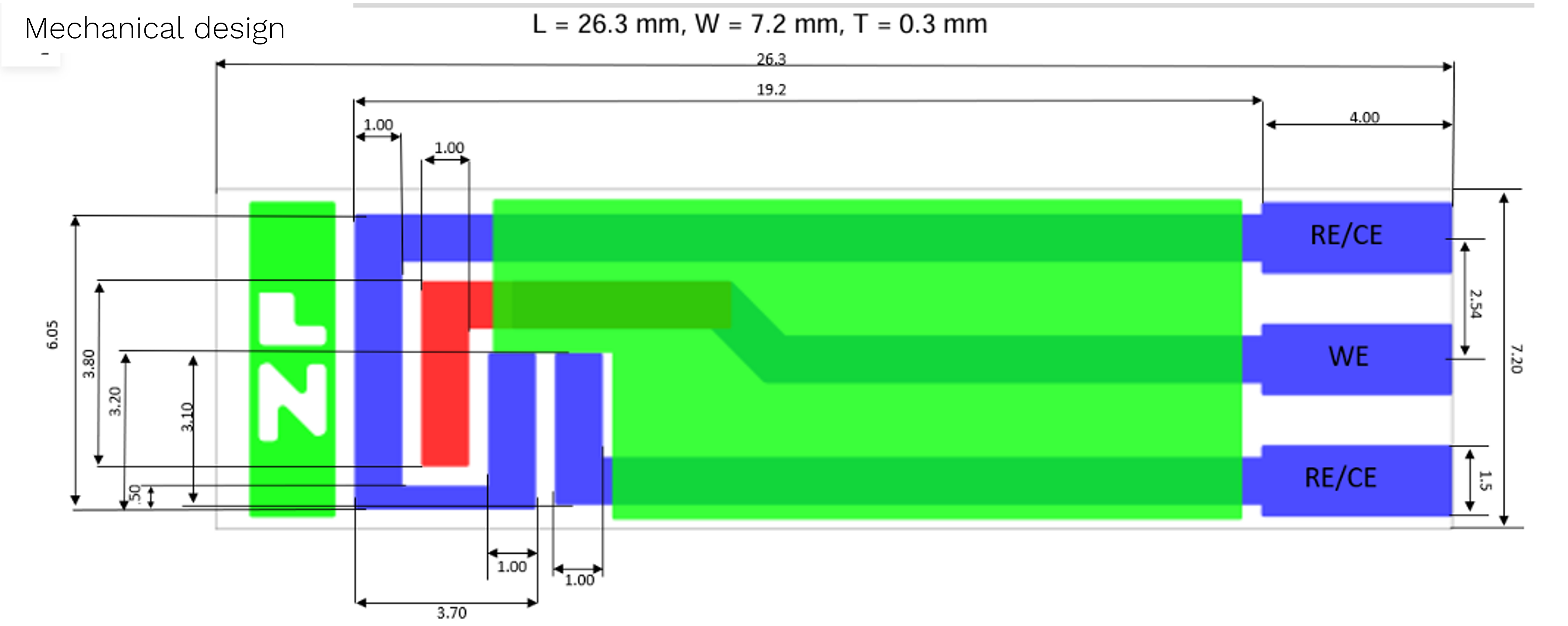 SenseItAll (SIA) for independent developers and manufacturers of electrodes/sensors/biosensors