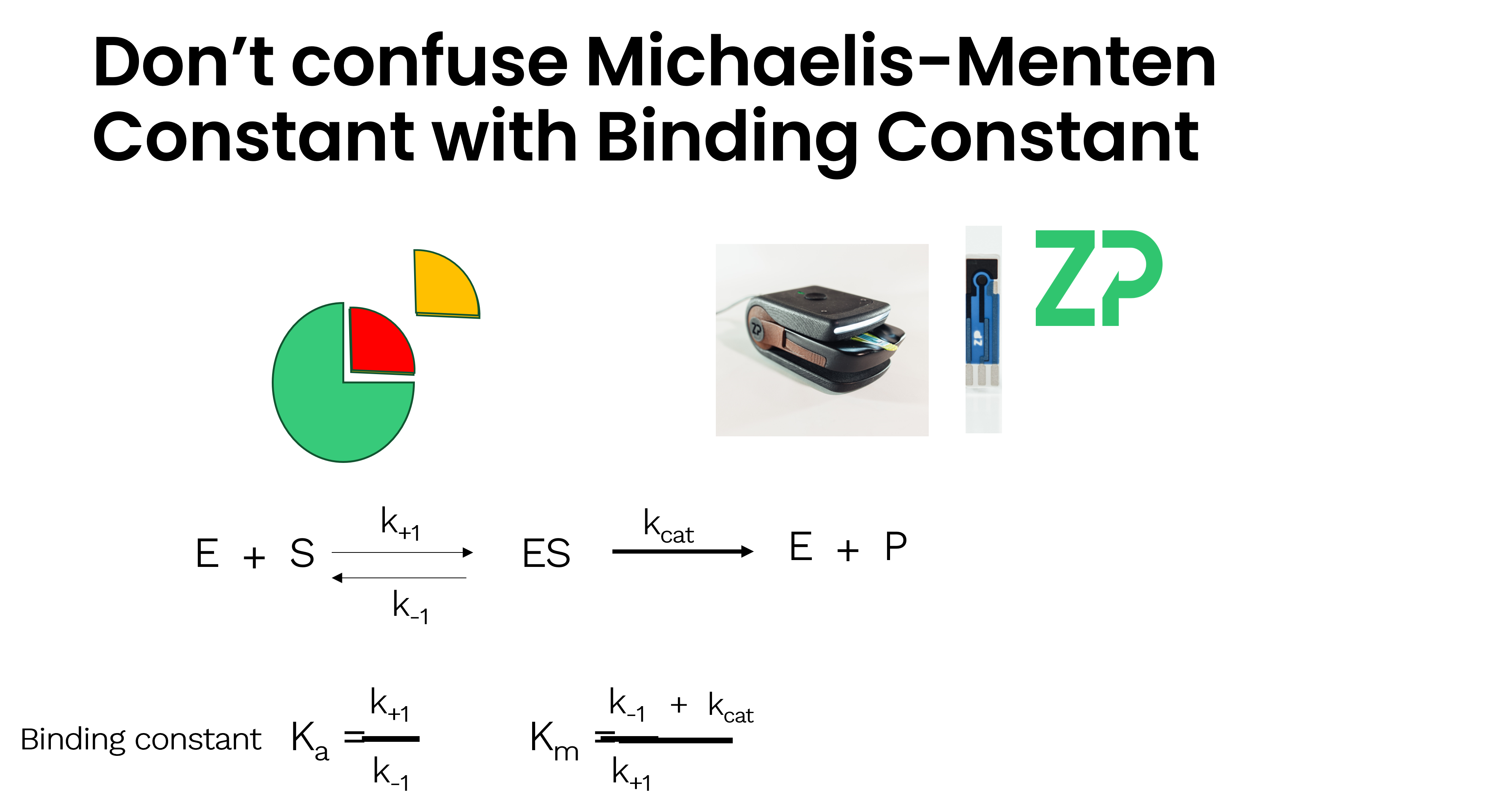 don't confuse binding constant with michaelis menten constant