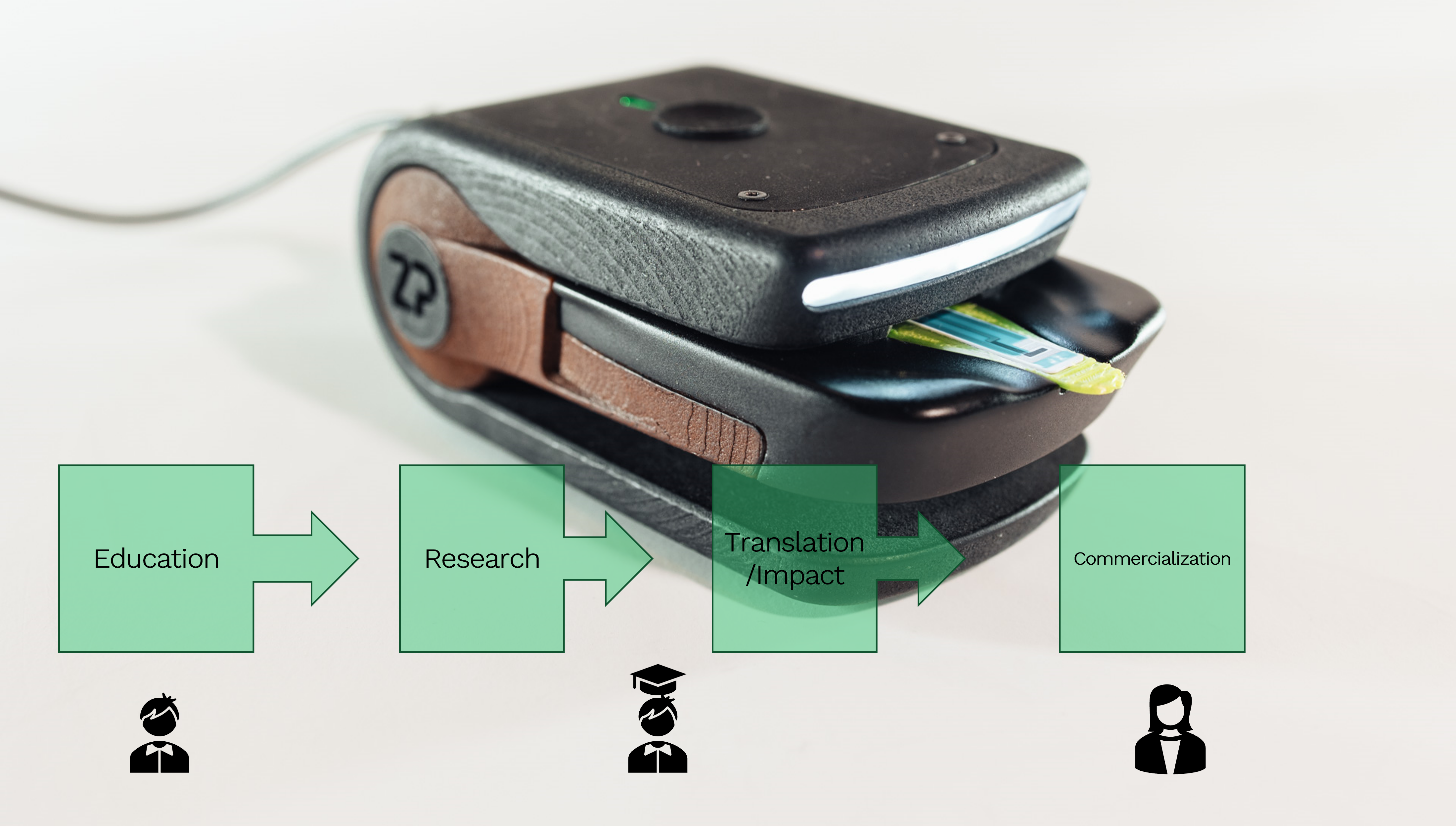 education_research_translation_commercial