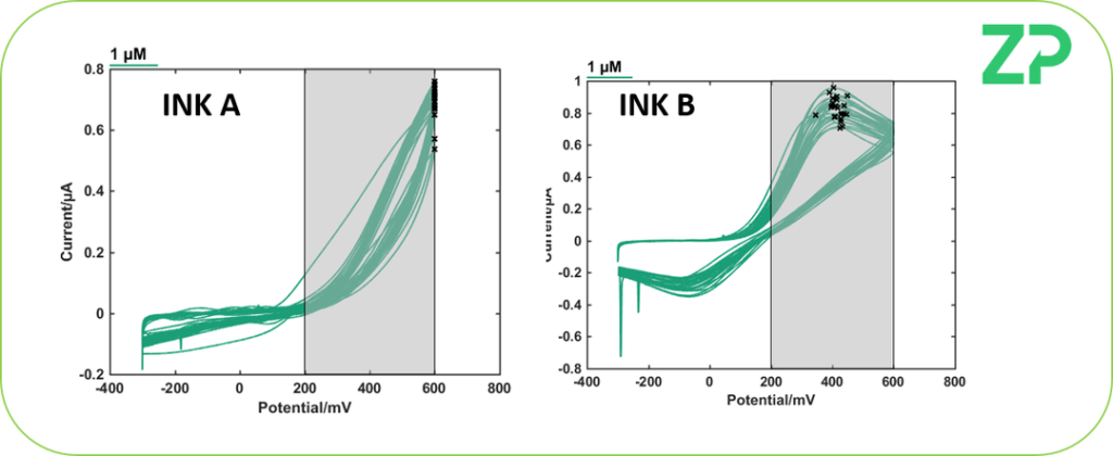 Newsletter February 22