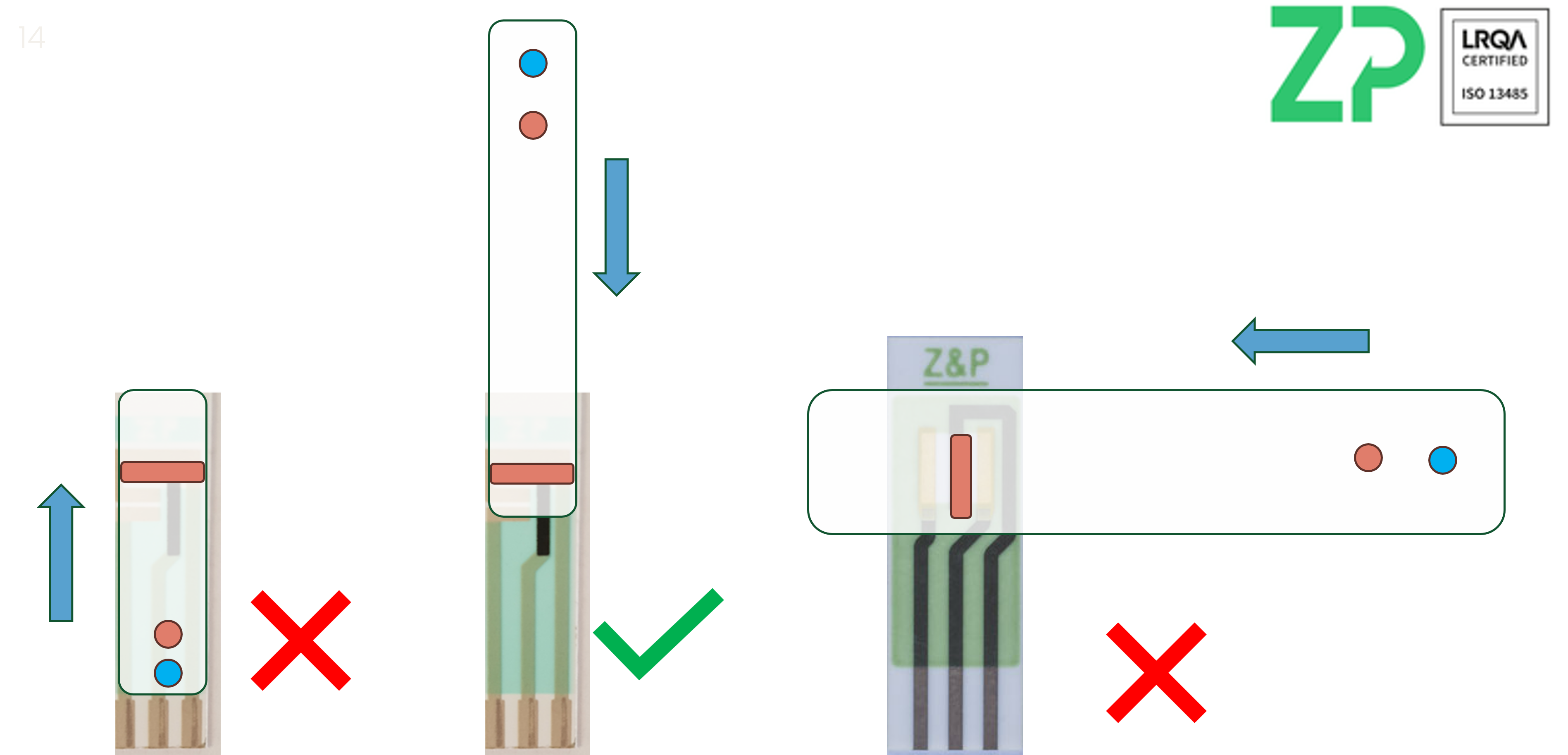 Electrochemical lateral flow strips