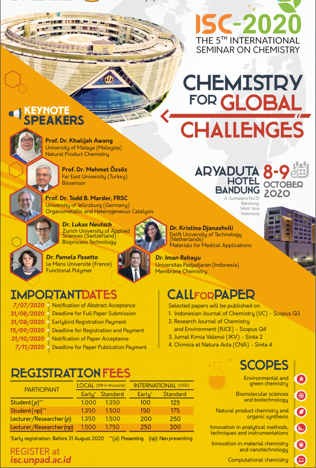 ZP - Artificial Intelligence and Biosensors