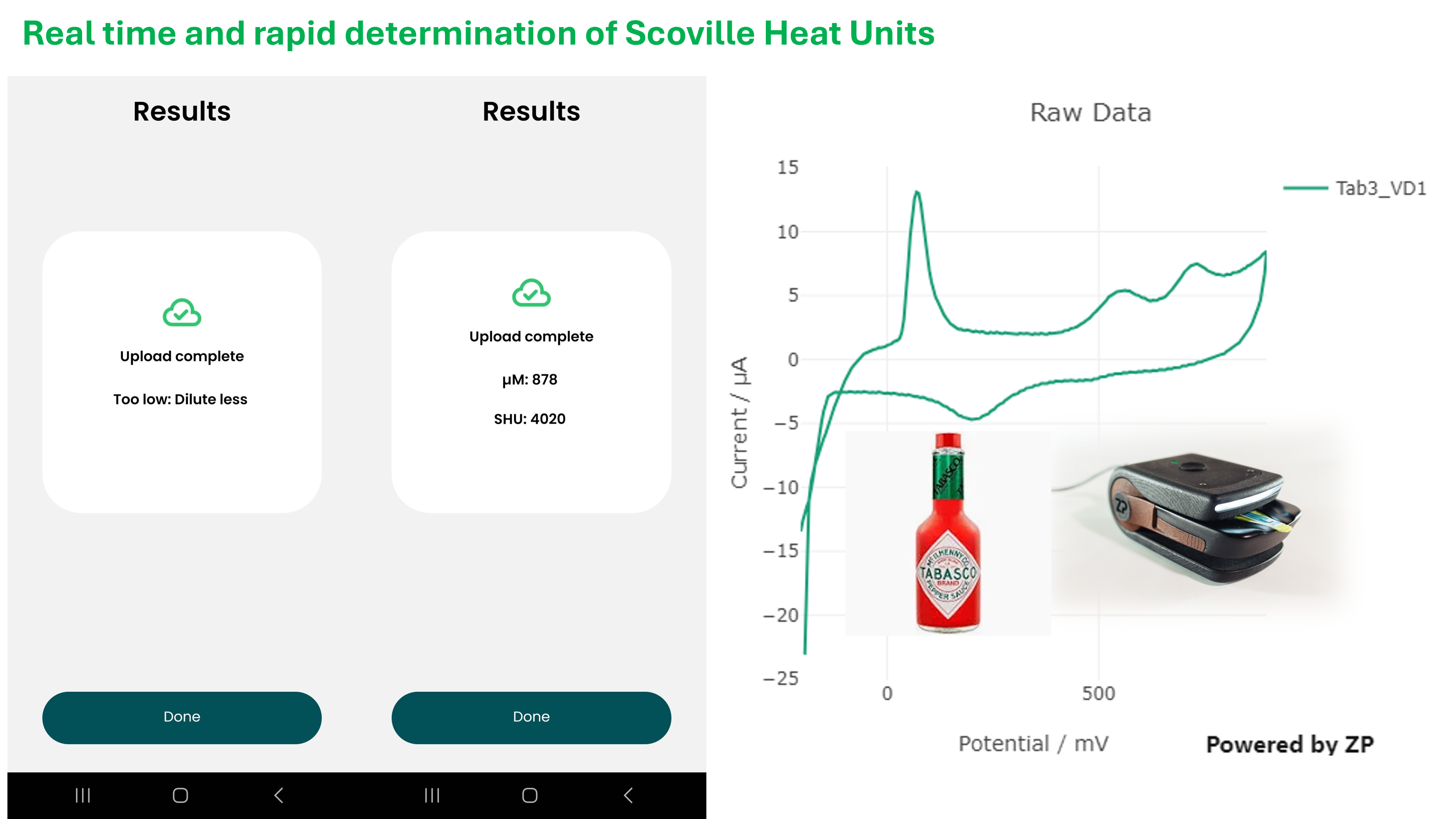 Intelligence built into the FoodSense Generation Four