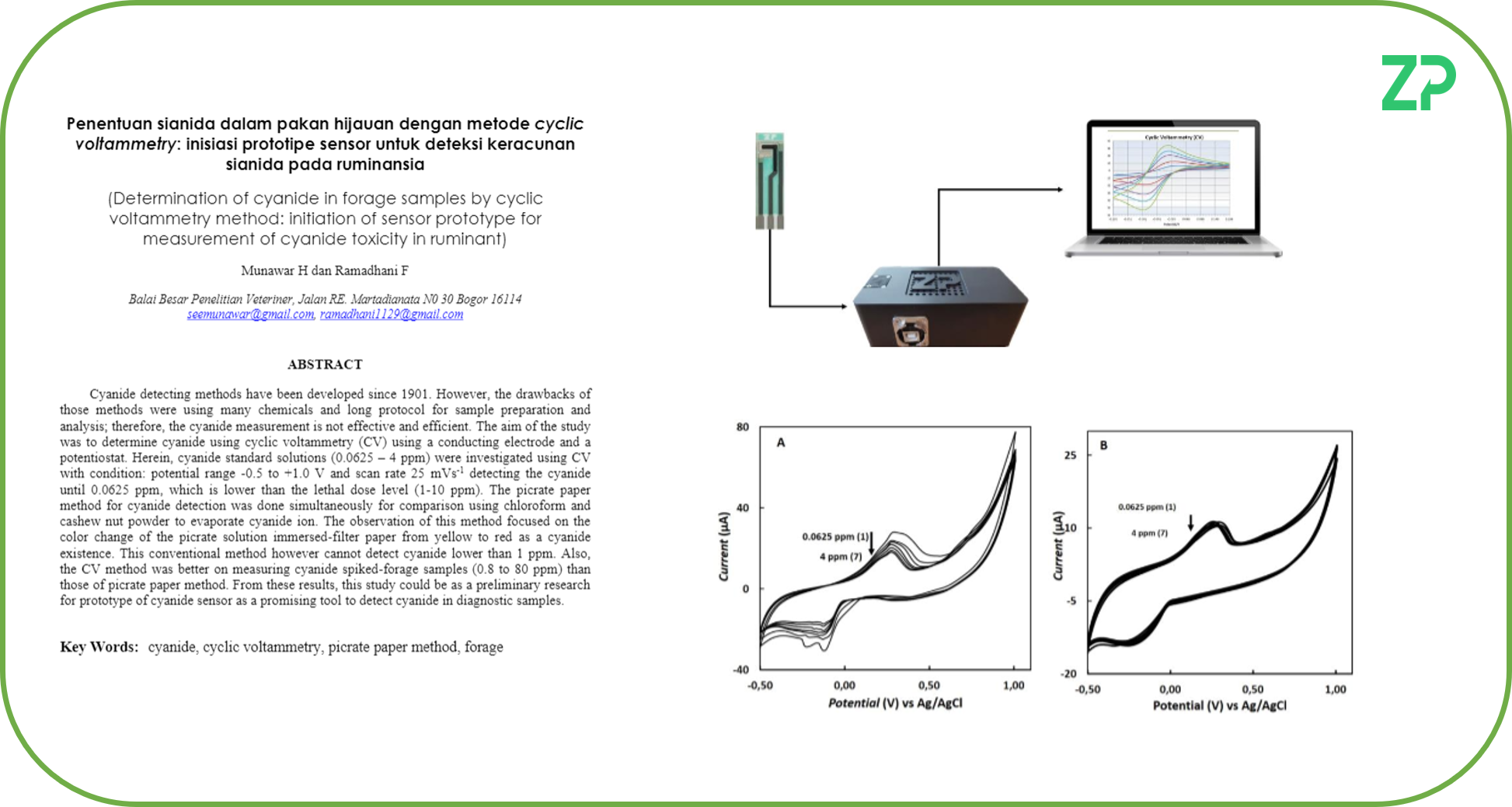 ZP SE Asia @ Seminar Nasional Teknologi Peternakan dan Veteriner 2020 - detection of cyanide