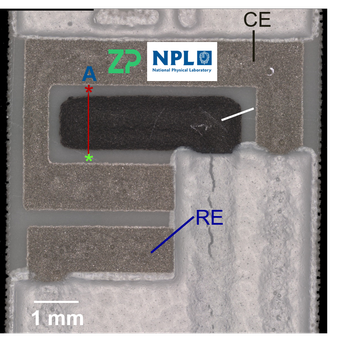 Thank you to the UK's National Physical Laboratory