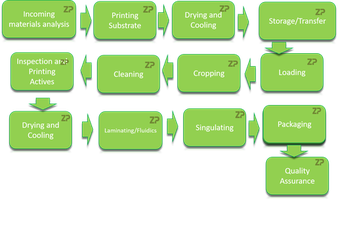 Newsletter February 15