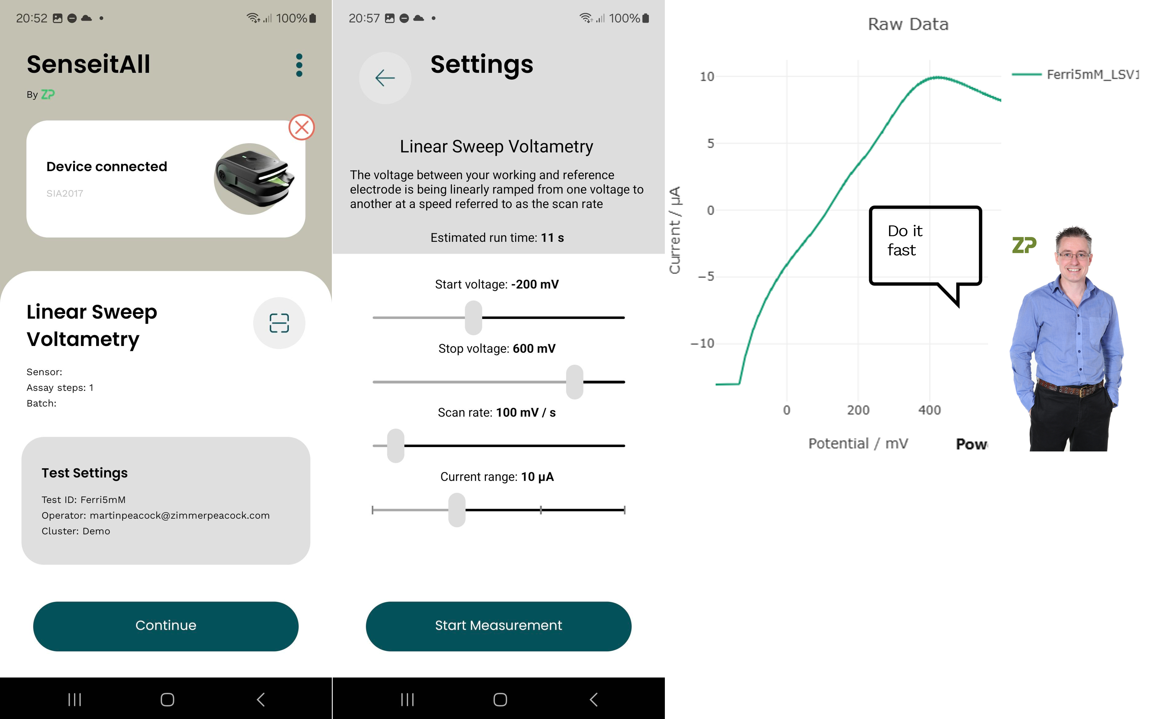 linear sweep voltammetry teaching