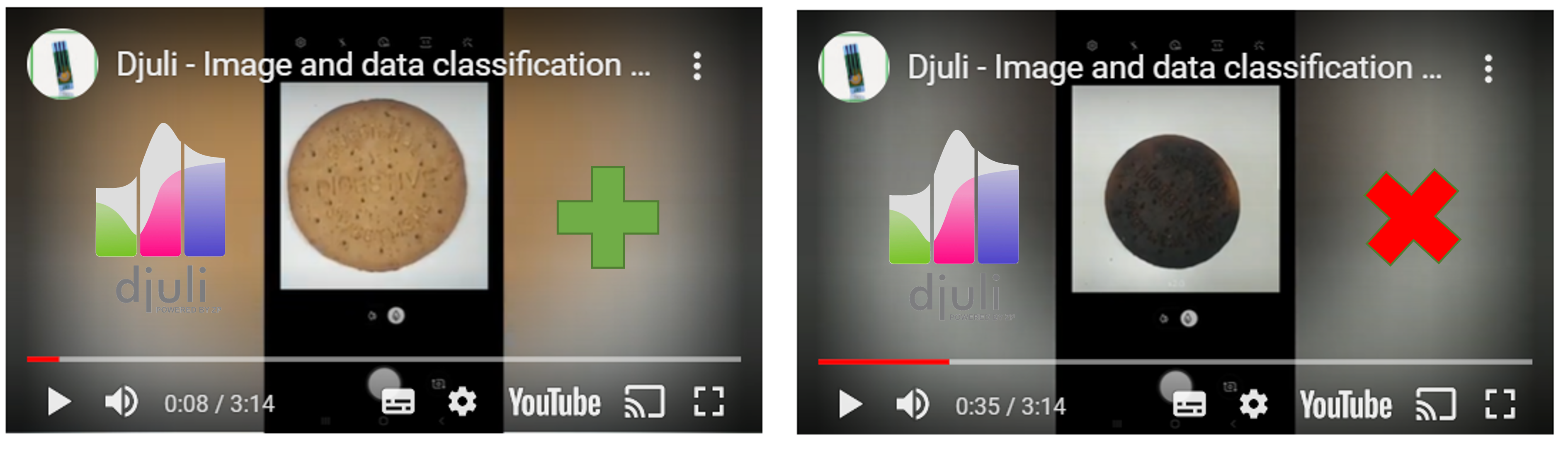 ZP's Djuli Cloud Technology supports image classification