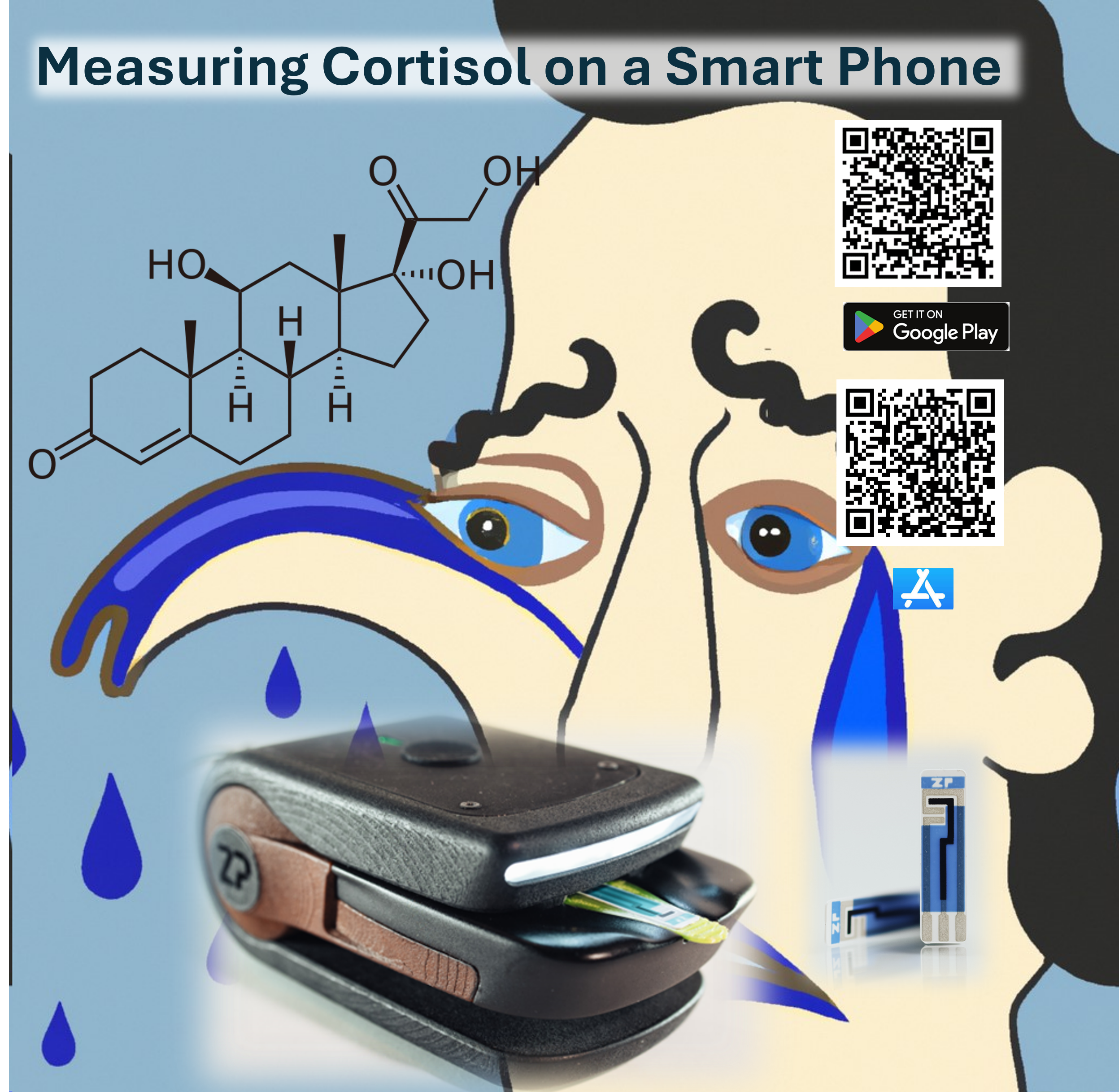 Measuring cortisol on a smart phone