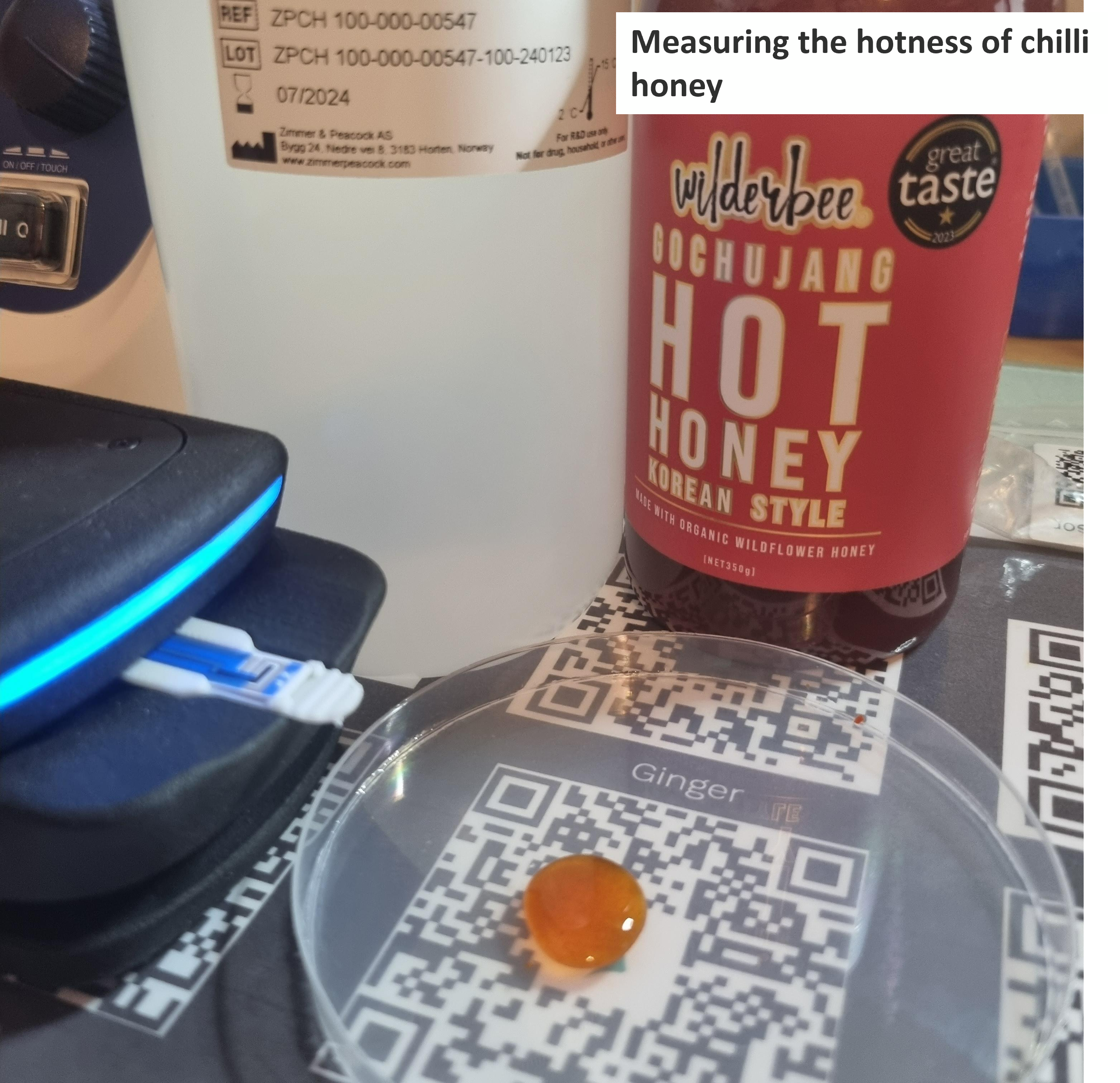 How to measure the hotness of chilli honey?